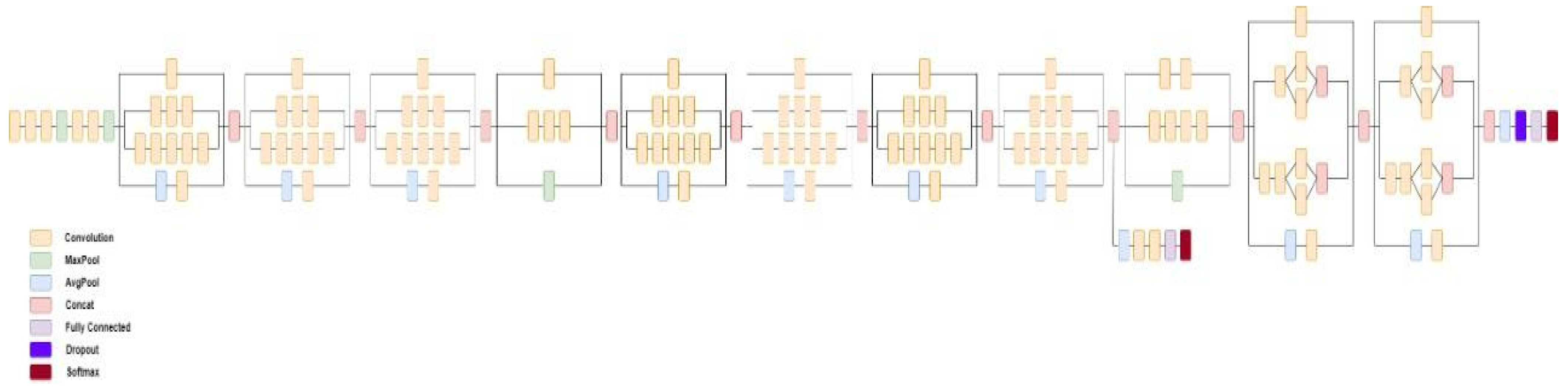 Bdcc 06 00002 g006 550