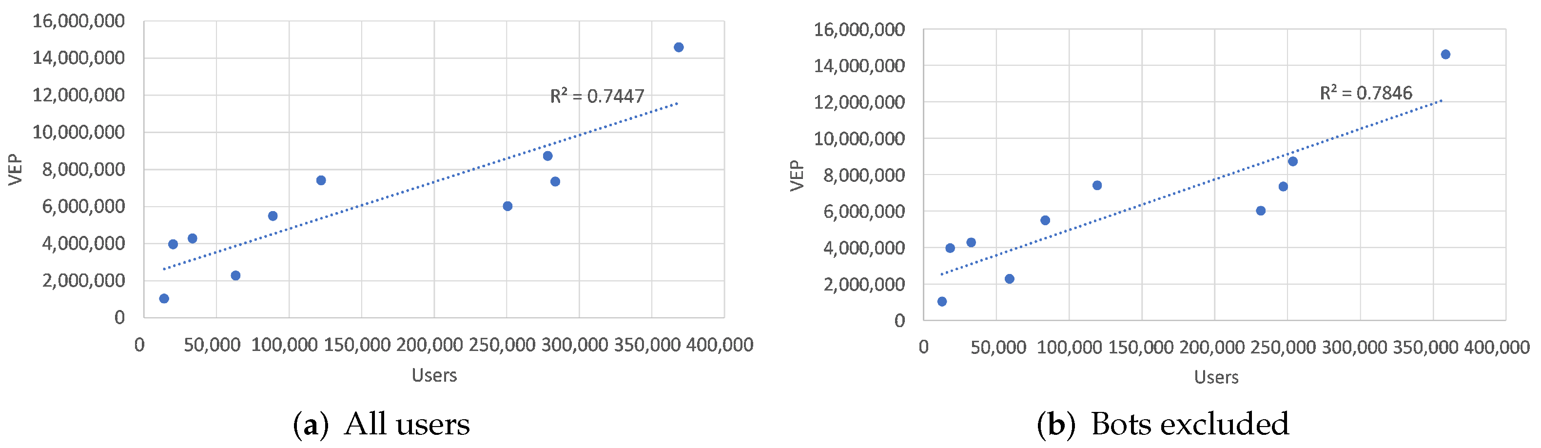 Bdcc 06 00003 g001 550