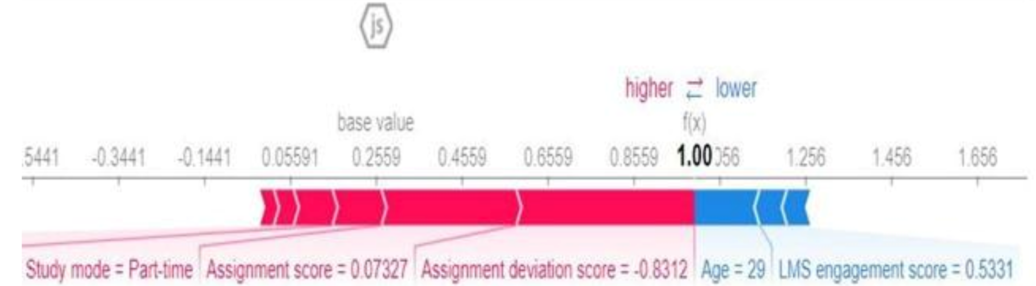 Bdcc 06 00006 g004 550