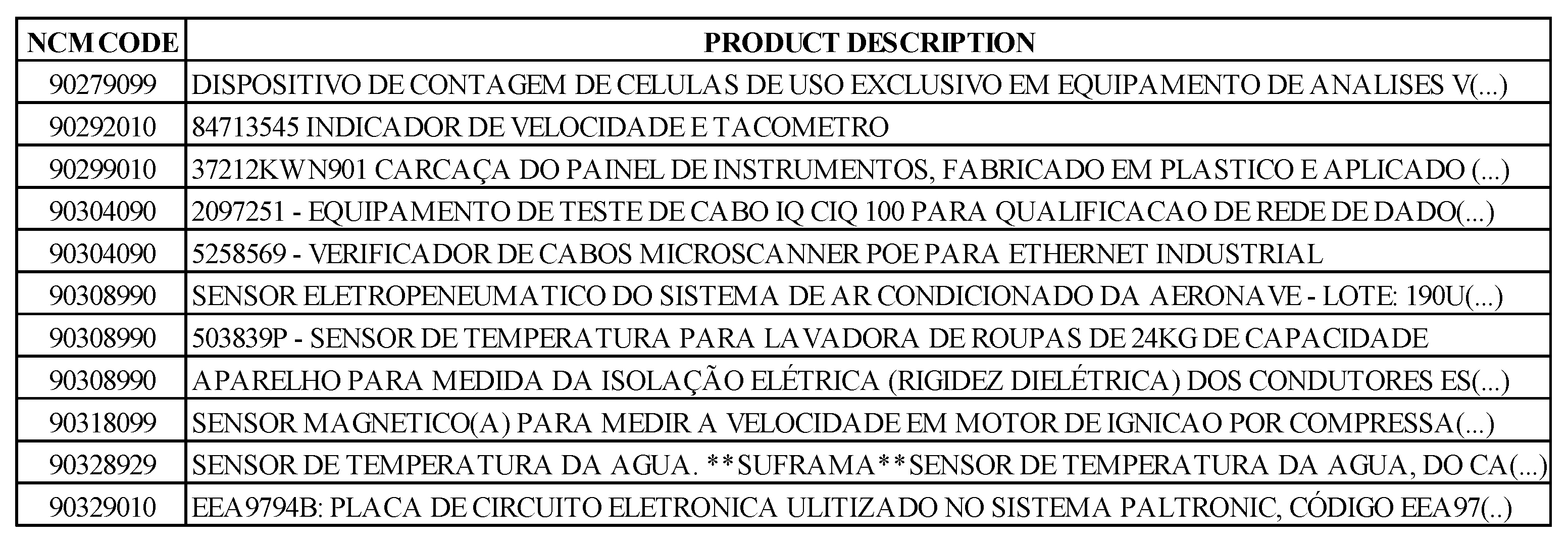 Bdcc 06 00008 g005 550