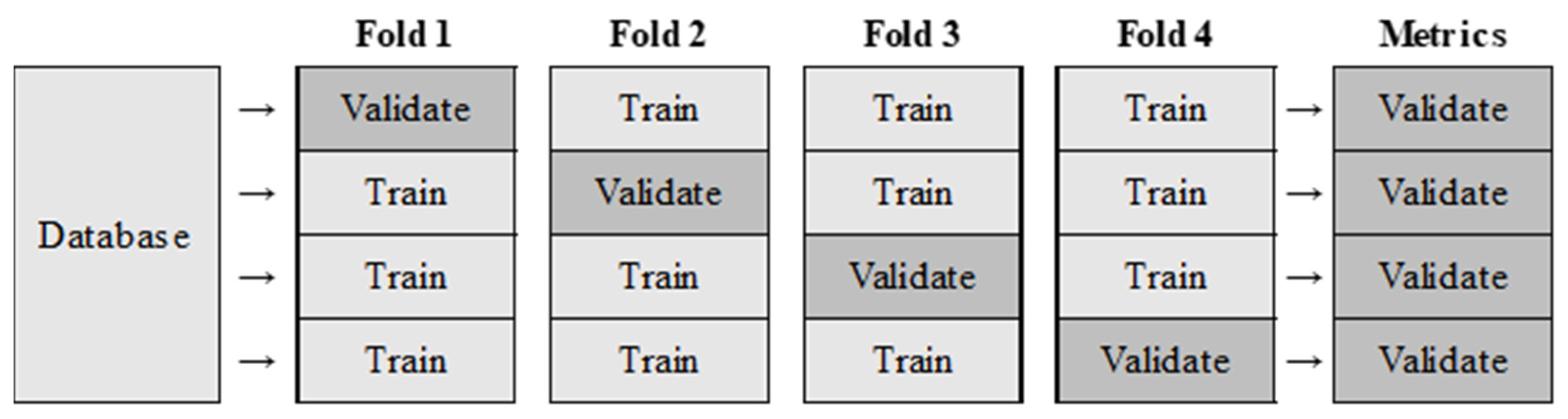 Bdcc 06 00008 g006 550