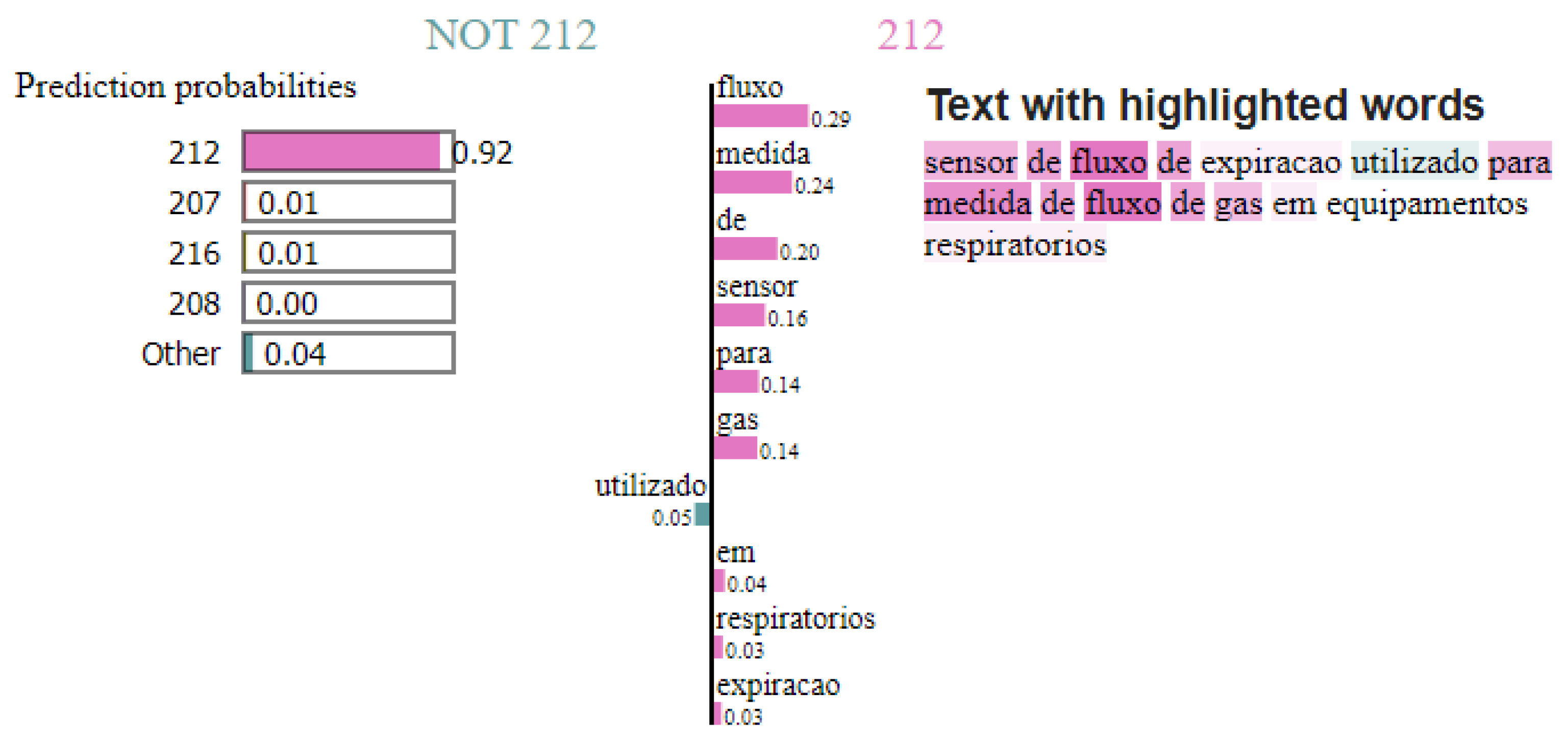 Bdcc 06 00008 g009 550