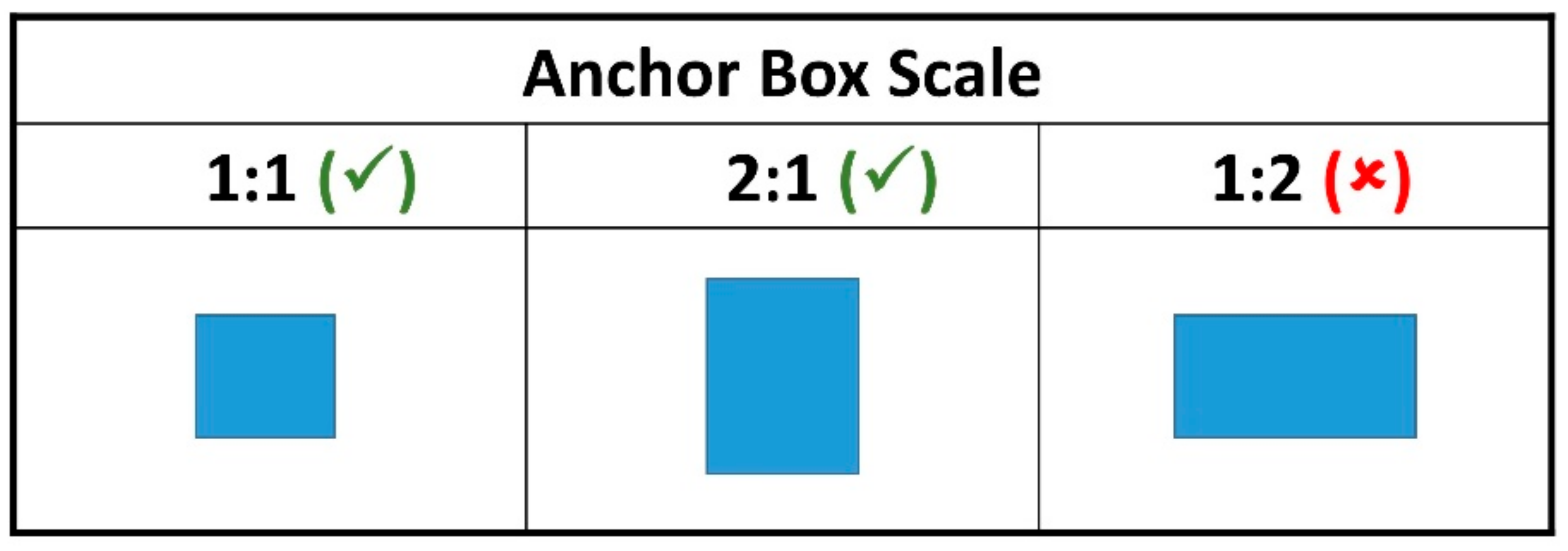 Bdcc 06 00009 g005 550