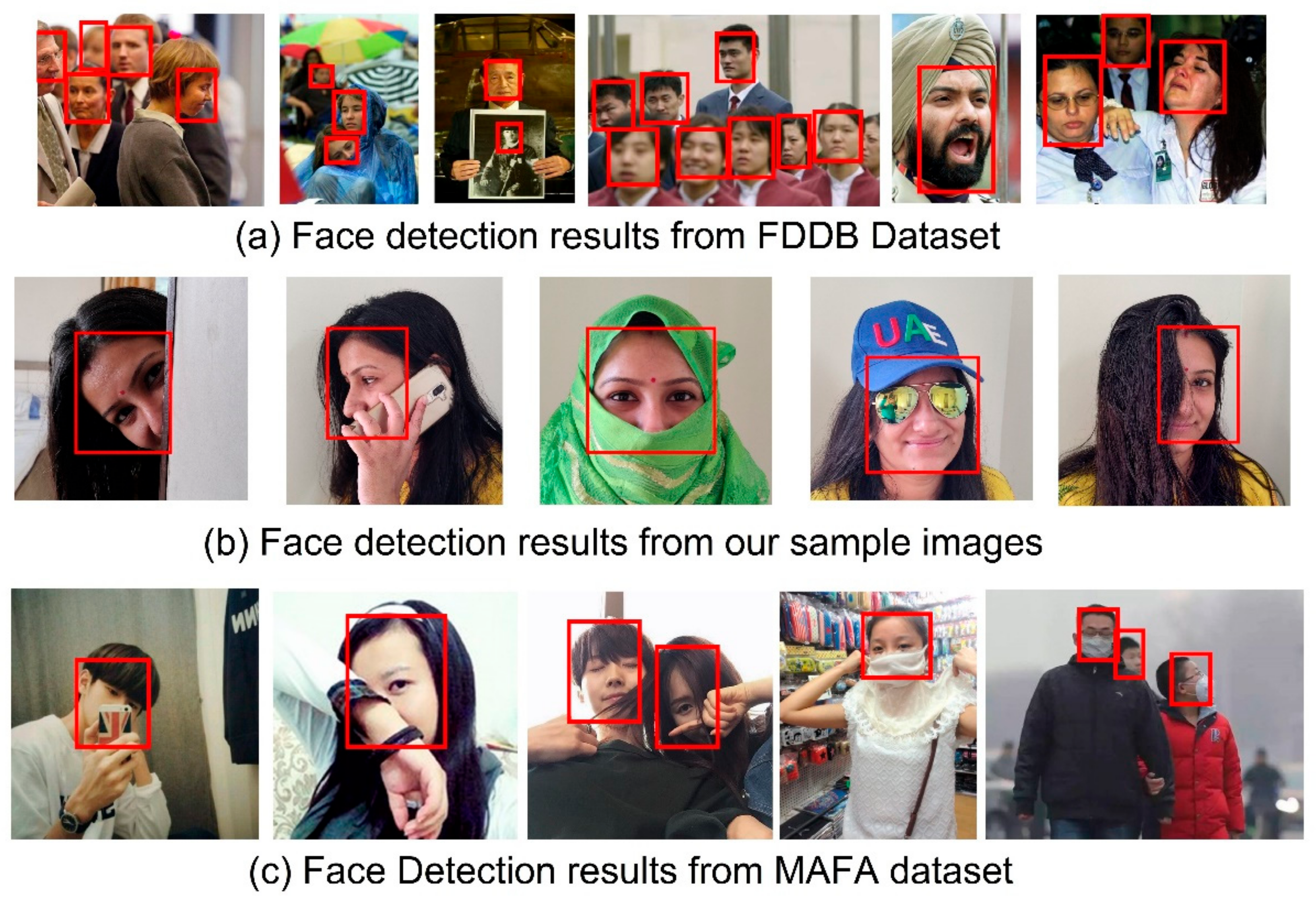 Bdcc 06 00009 g008 550