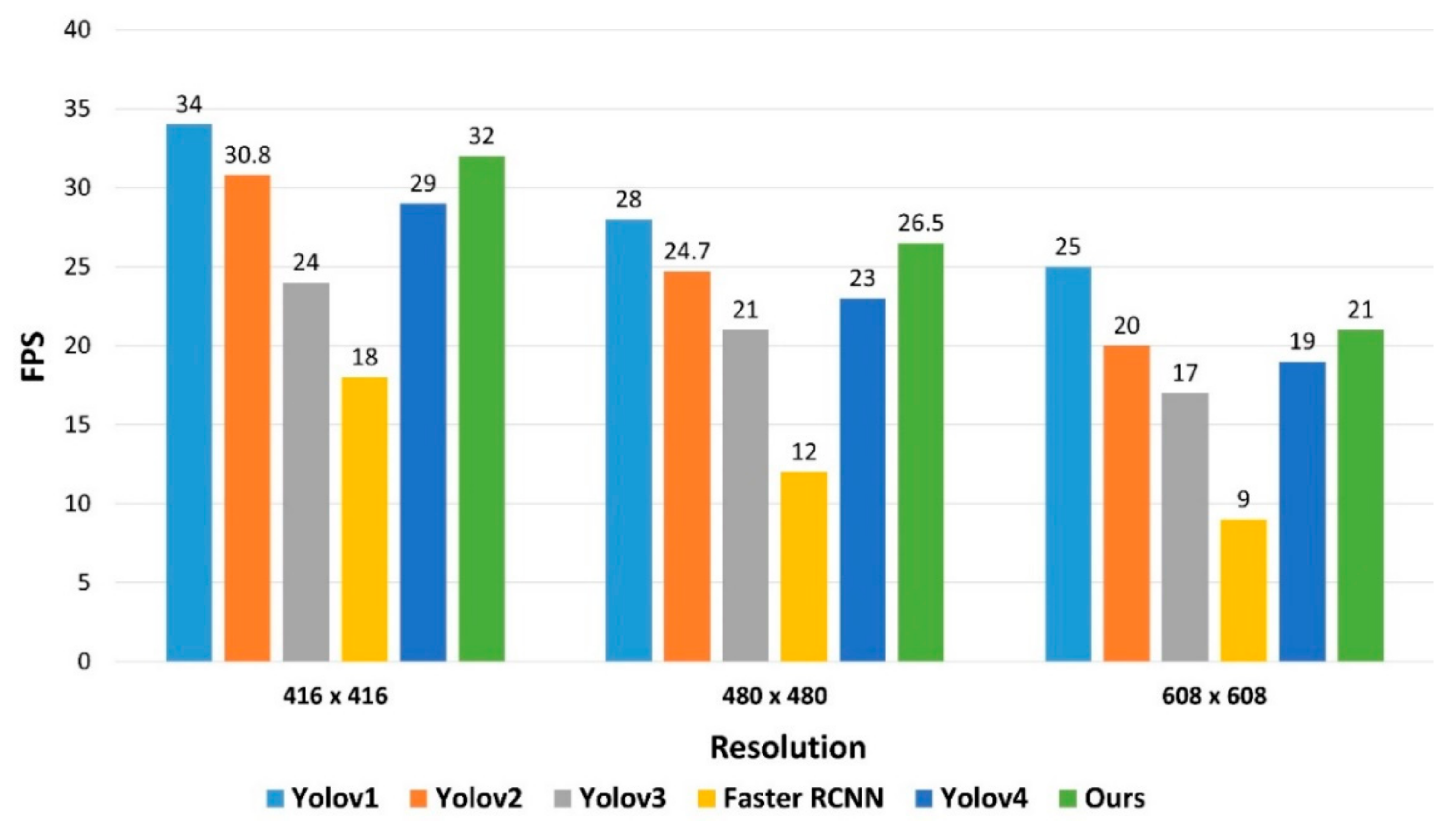 Bdcc 06 00009 g009 550