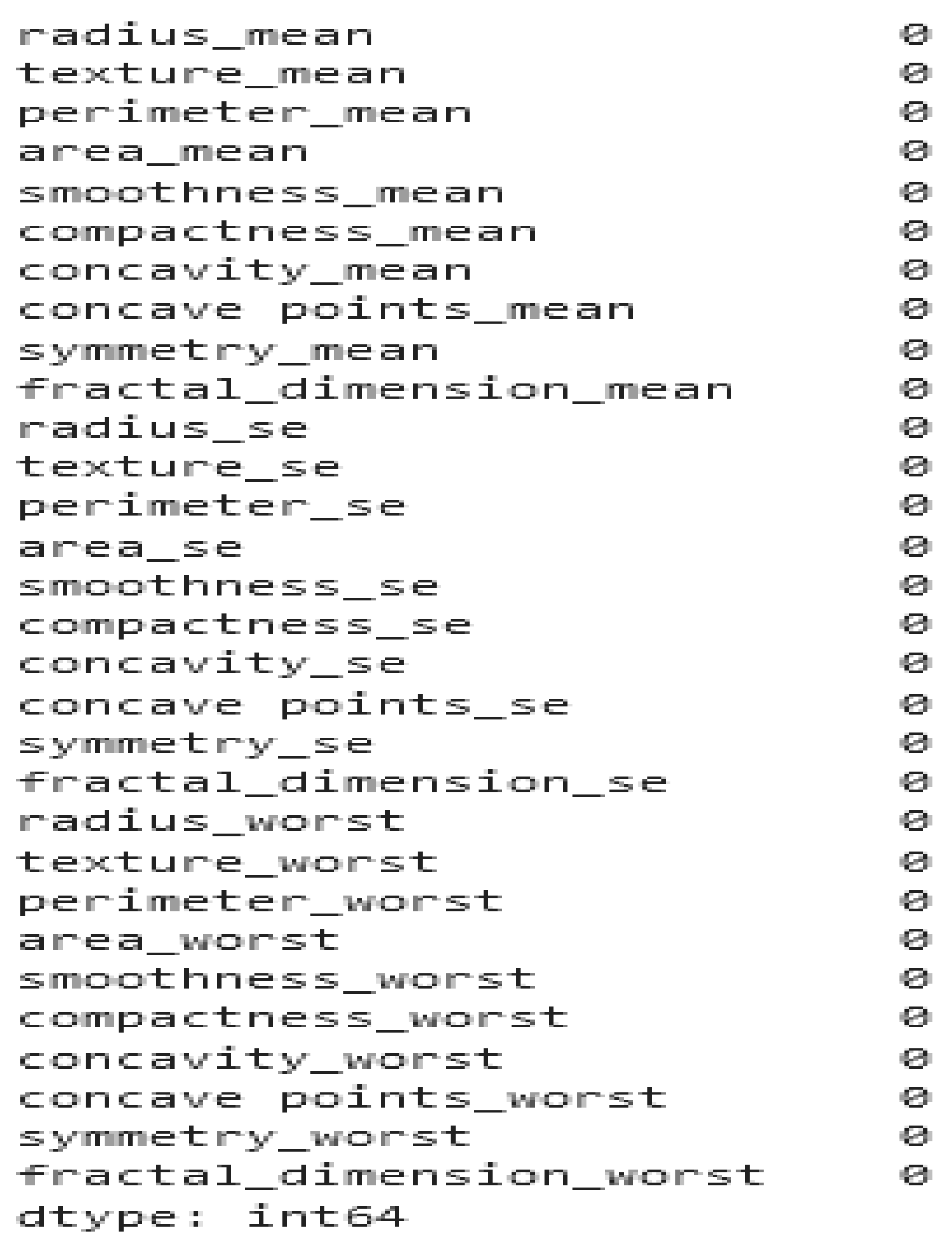 Bdcc 06 00013 g004 550