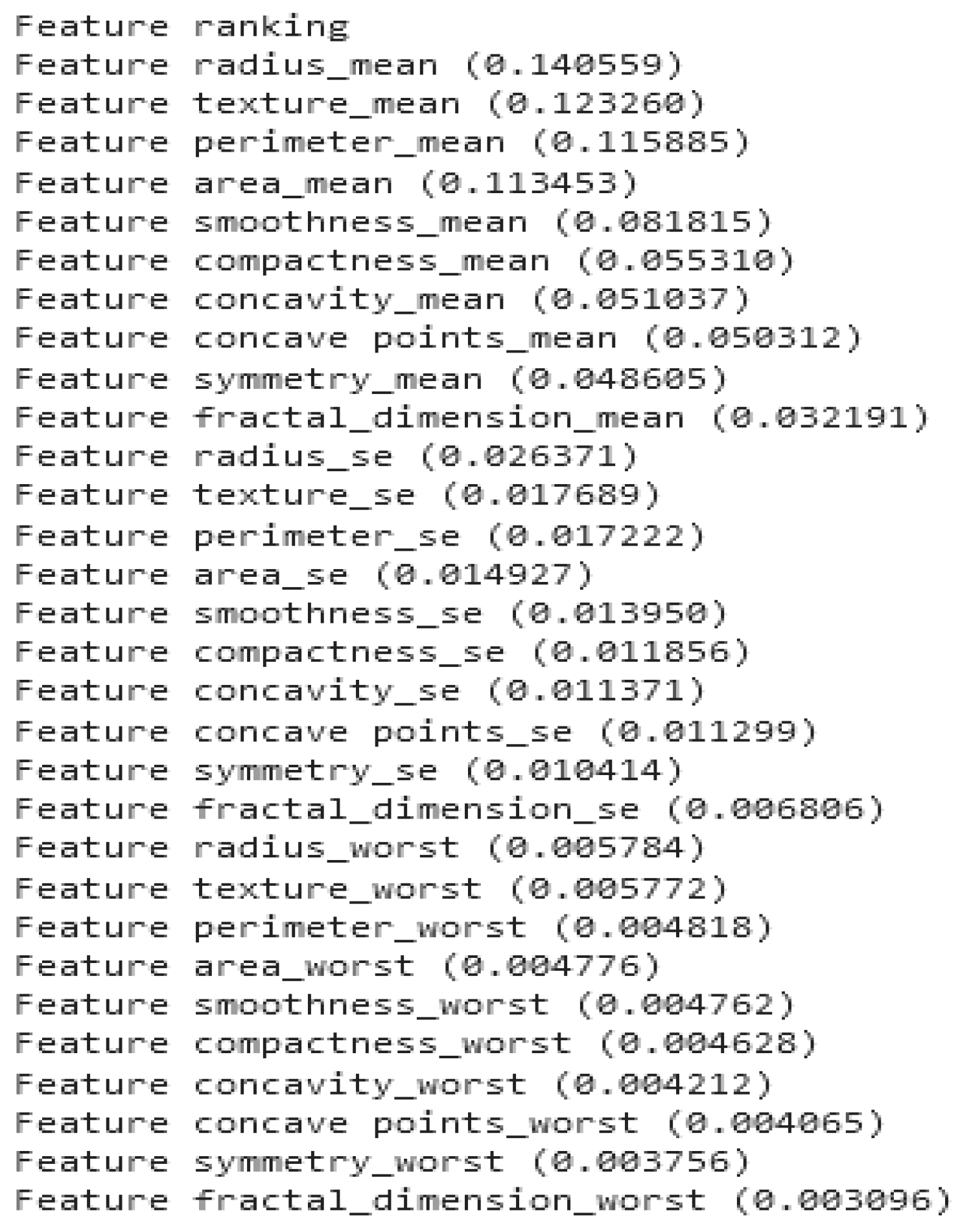 Bdcc 06 00013 g005 550