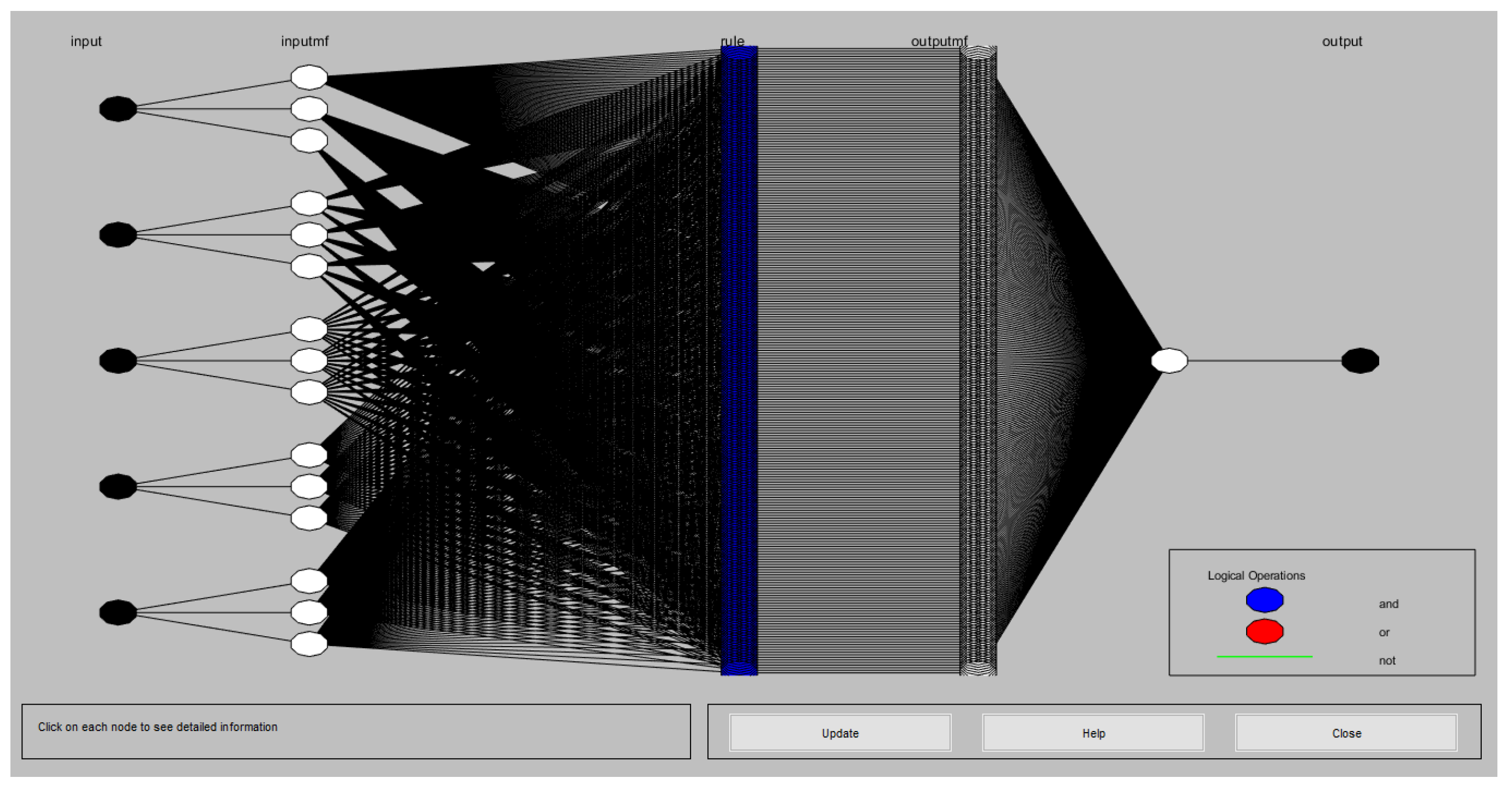 Bdcc 06 00013 g021 550