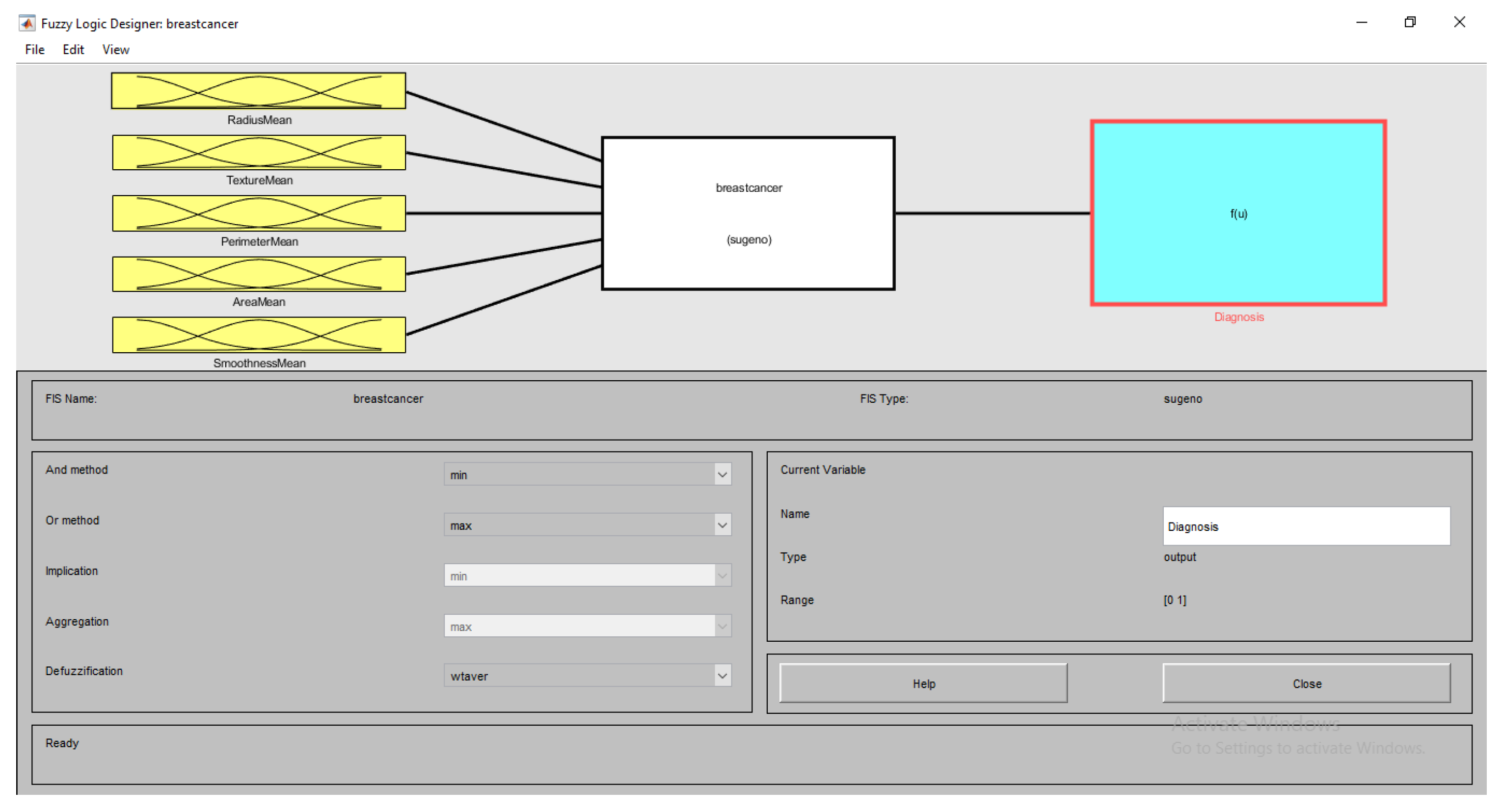 Bdcc 06 00013 g022 550