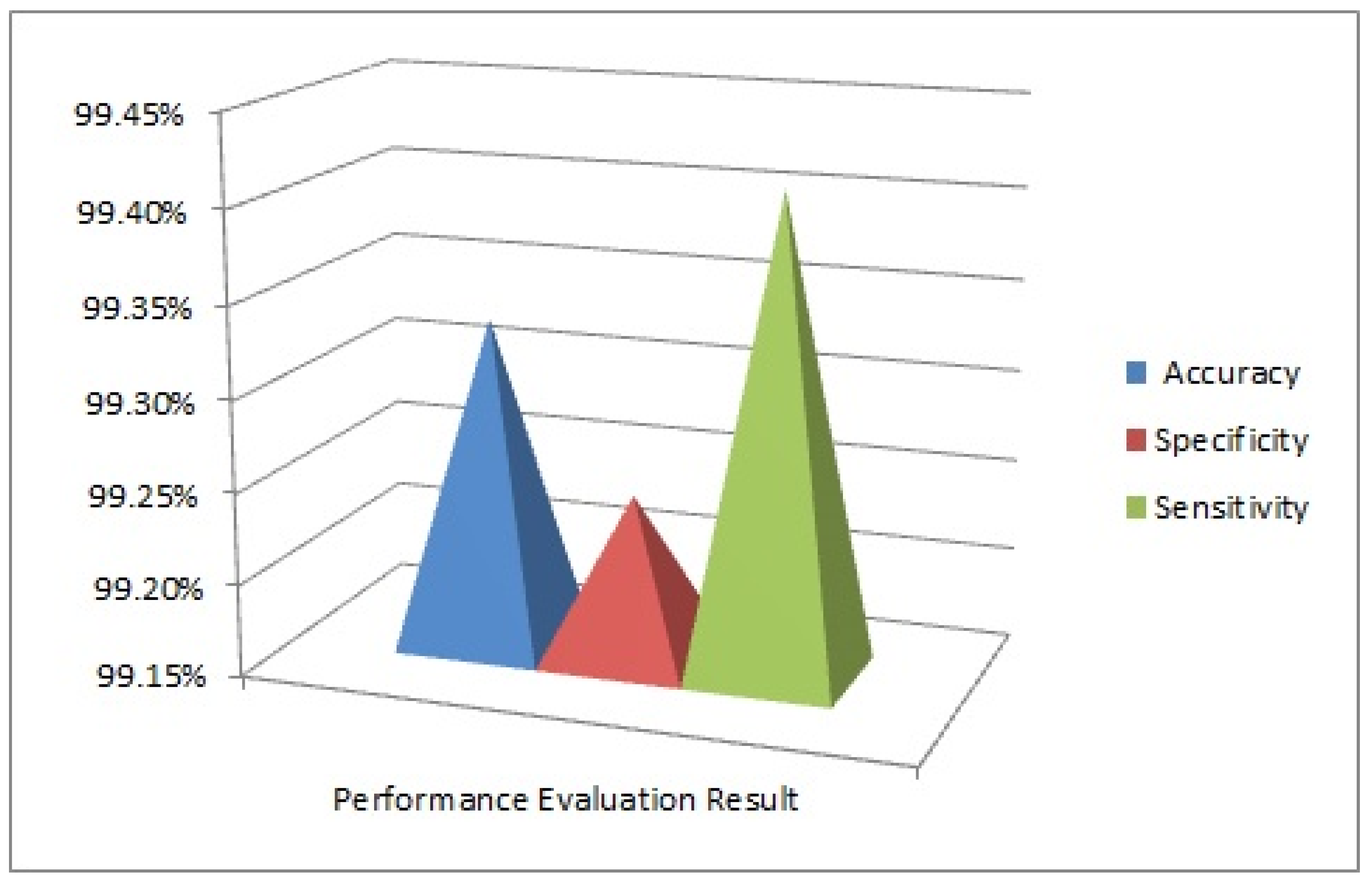 Bdcc 06 00013 g026 550