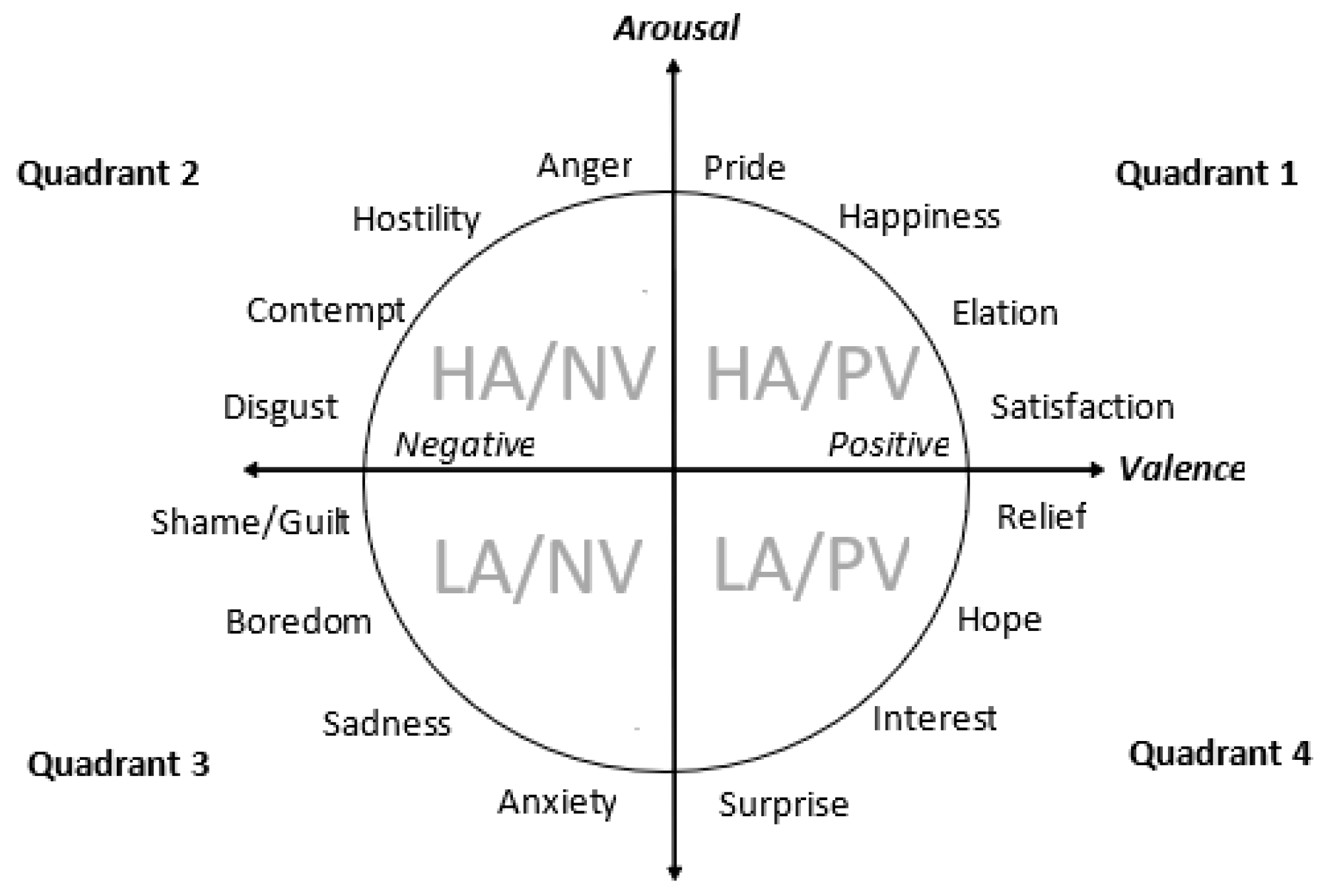 Bdcc 06 00016 g001 550