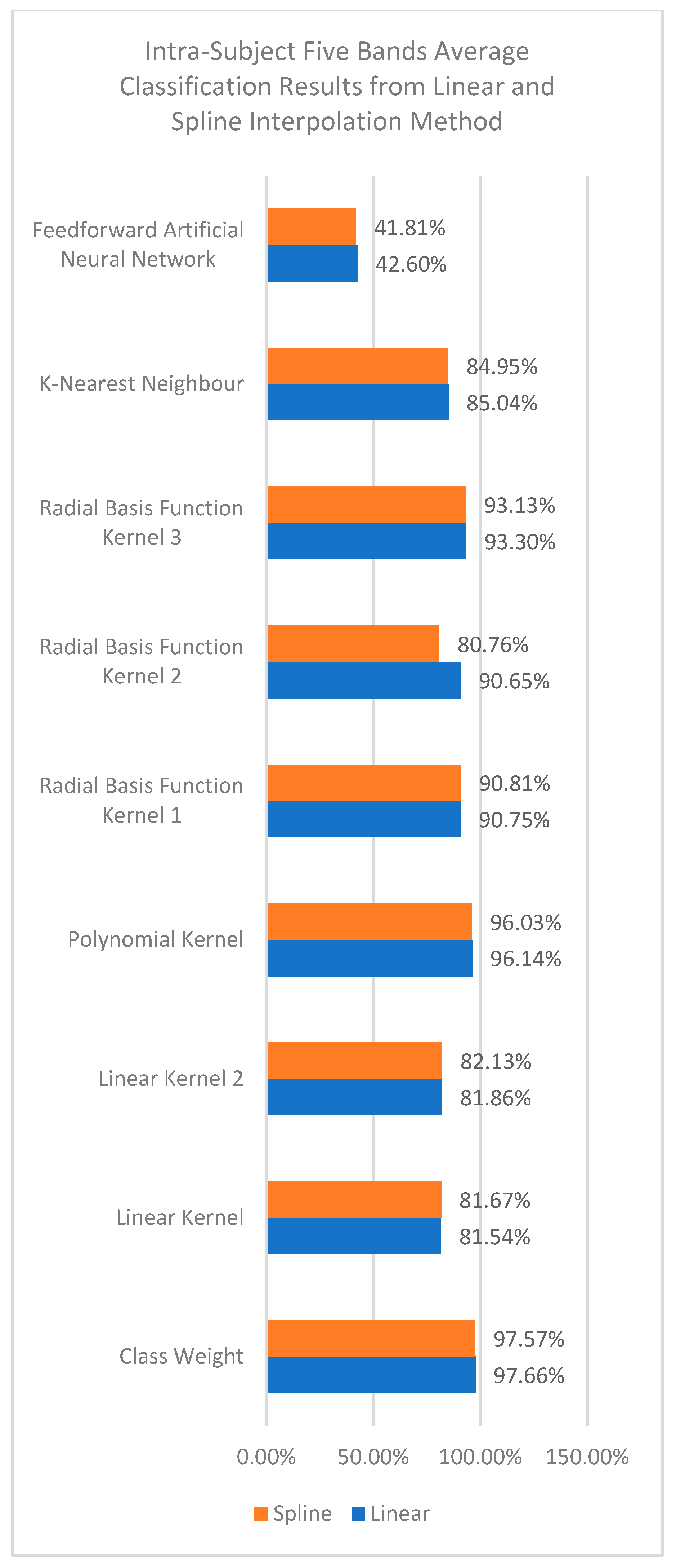 Bdcc 06 00016 g004 550