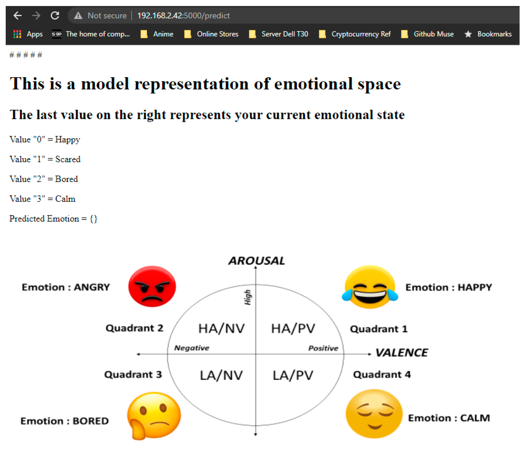 Bdcc 06 00016 g009 550