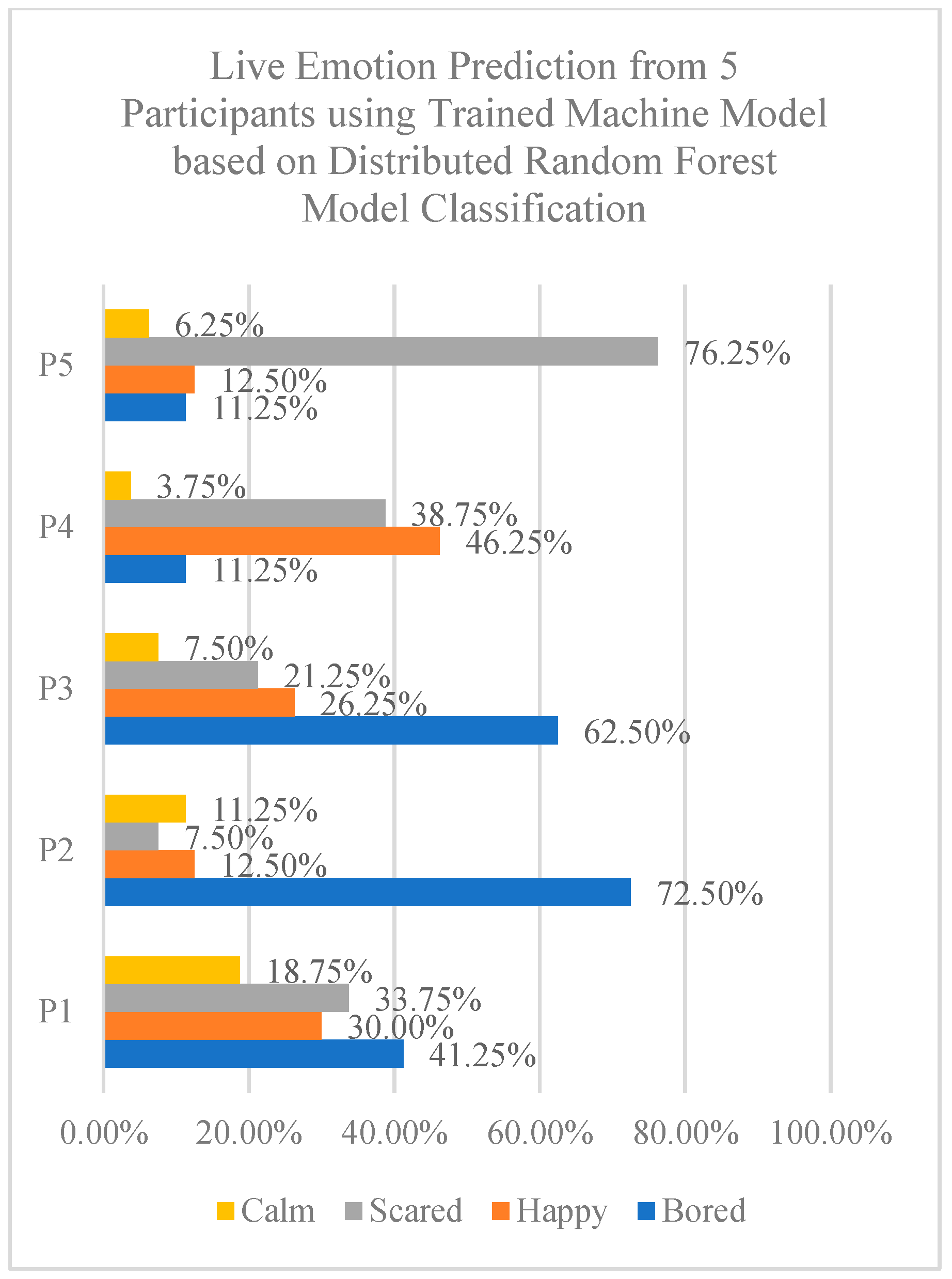 Bdcc 06 00016 g010 550