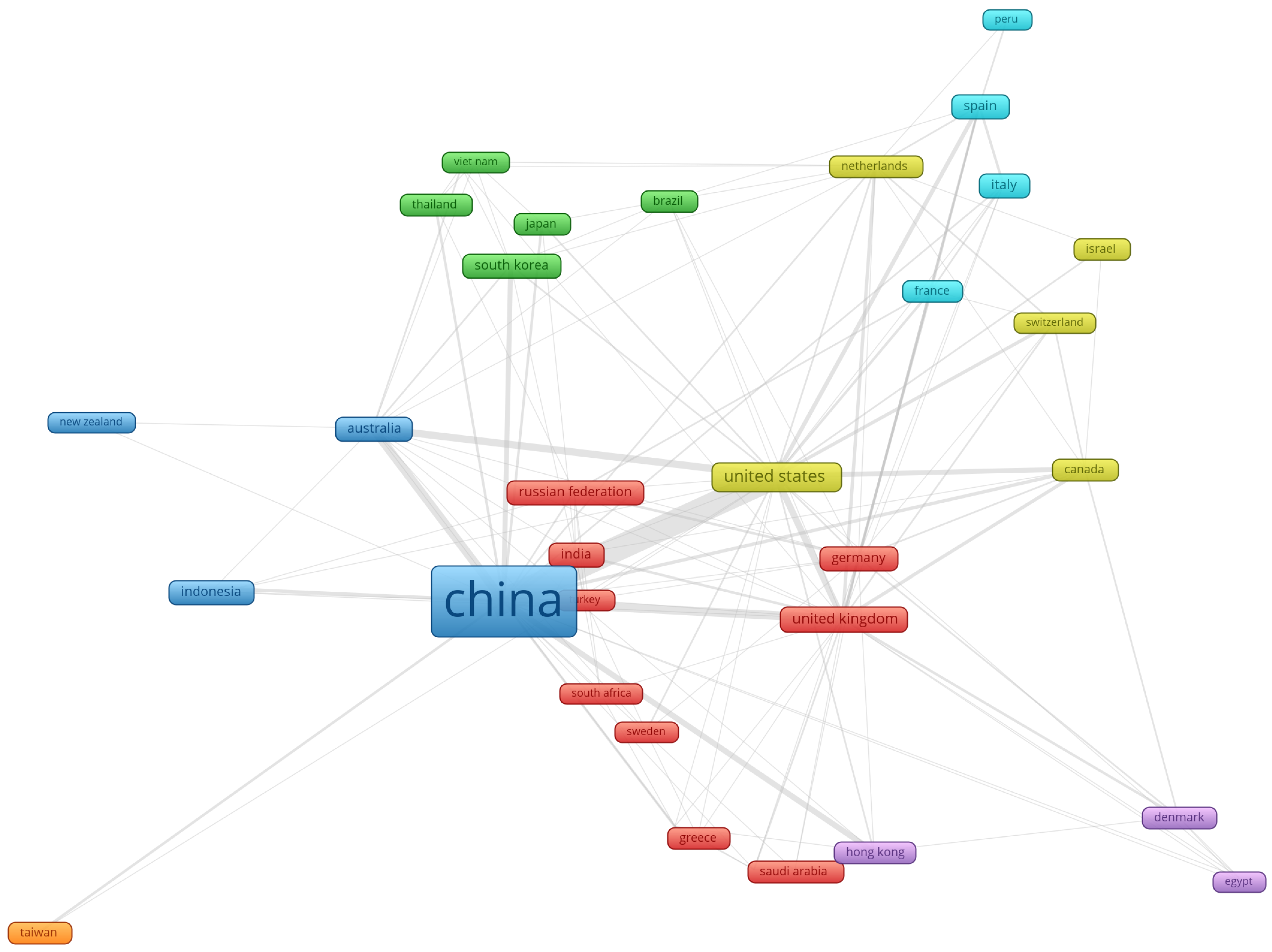 Bdcc 06 00018 g005 550