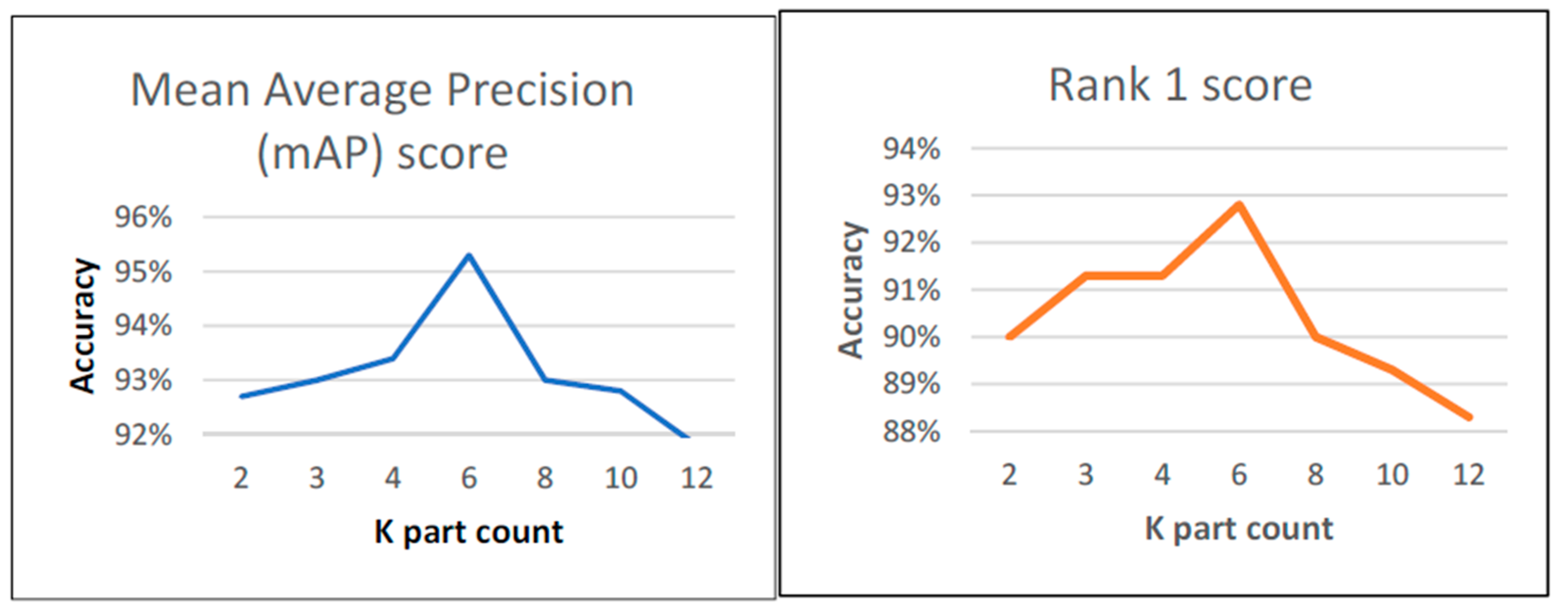 Bdcc 06 00020 g007 550