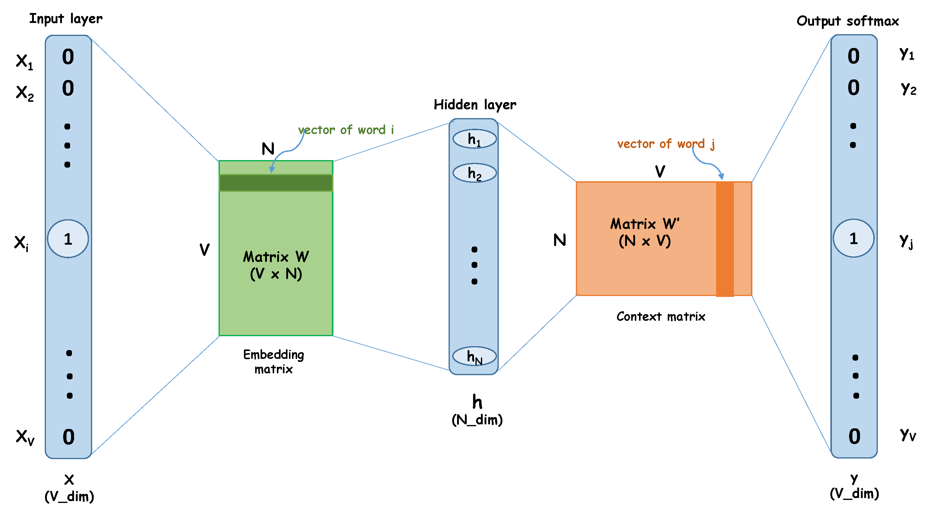 Bdcc 06 00021 g002 550