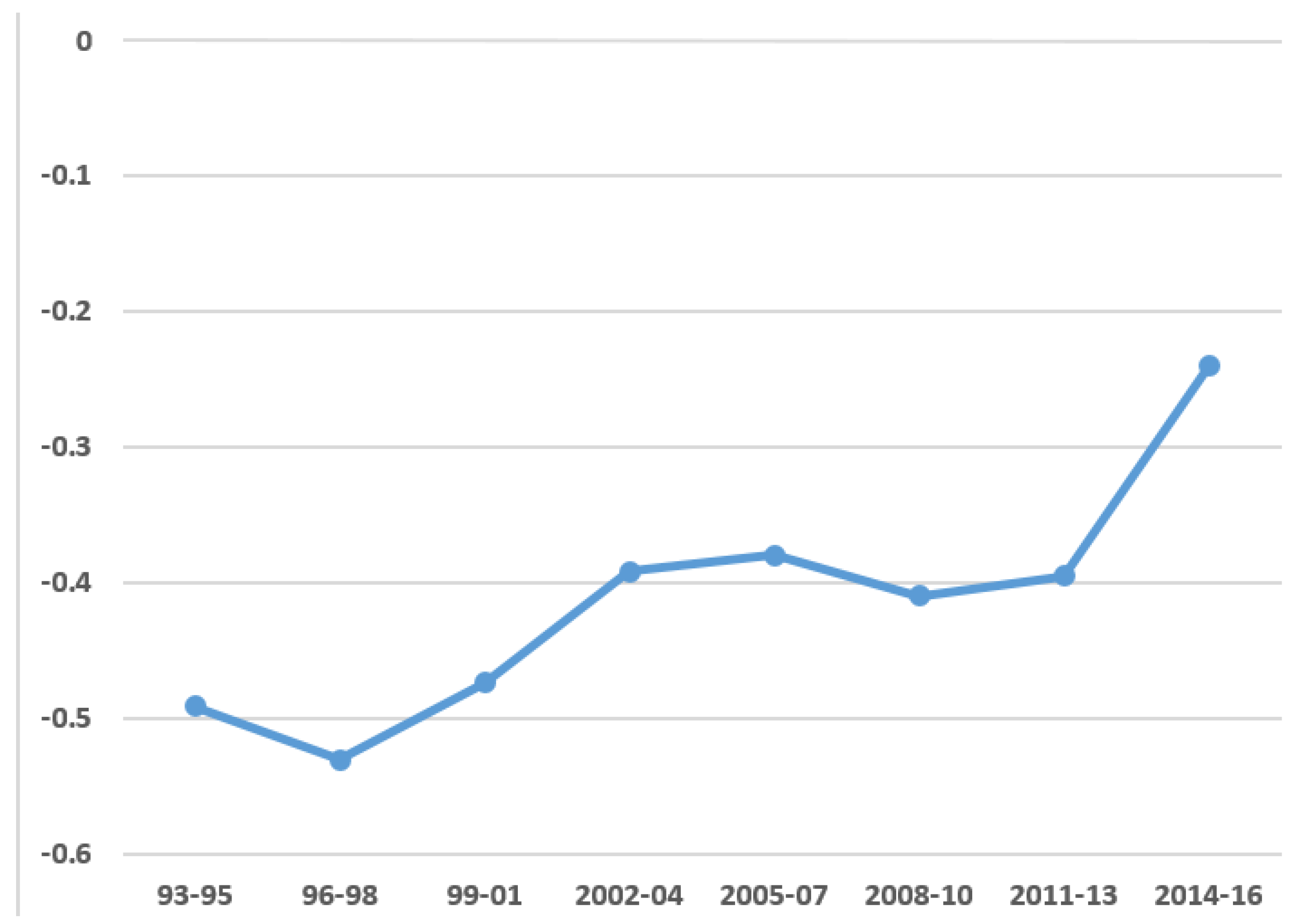 Bdcc 06 00021 g003 550