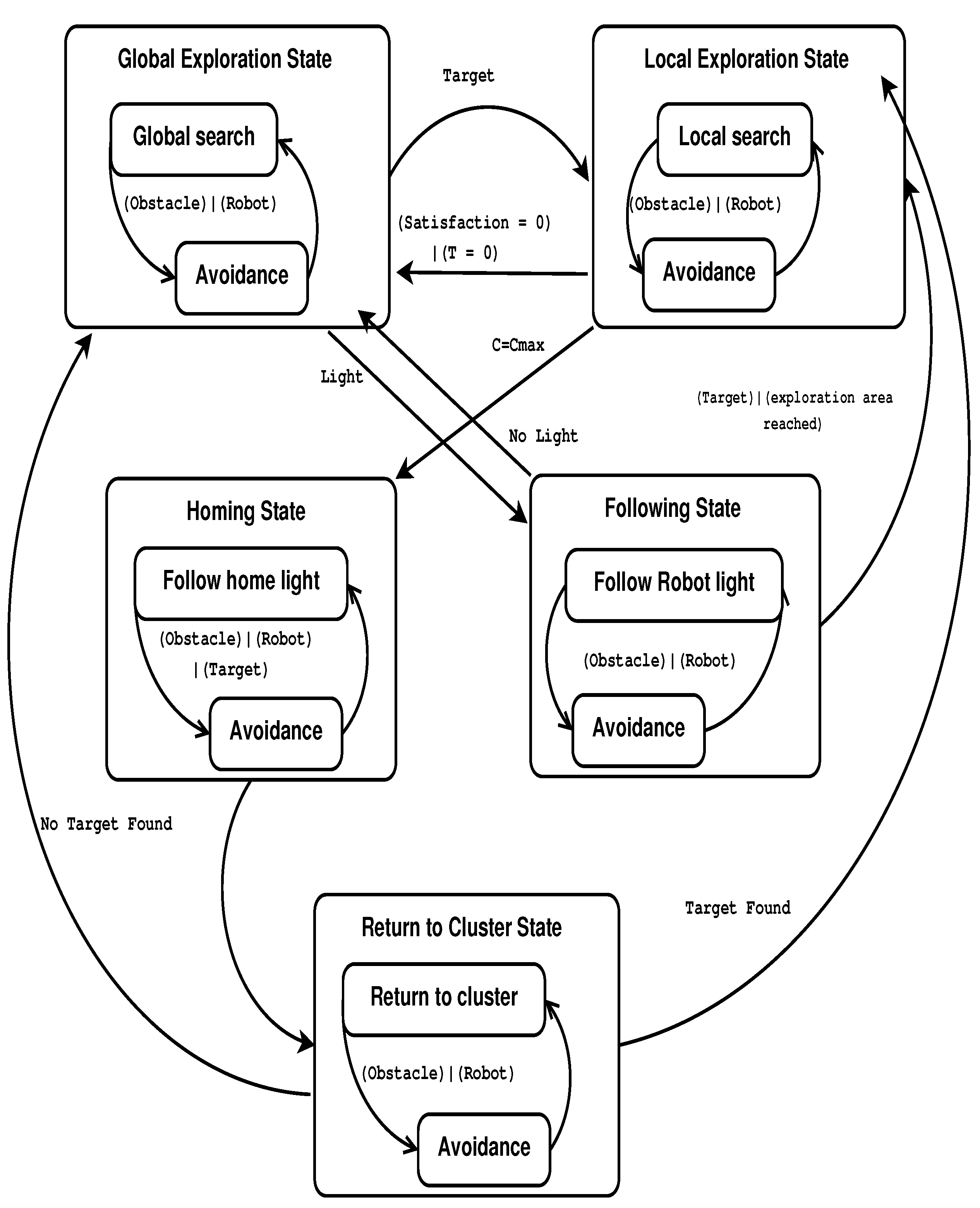 Bdcc 06 00022 g004 550