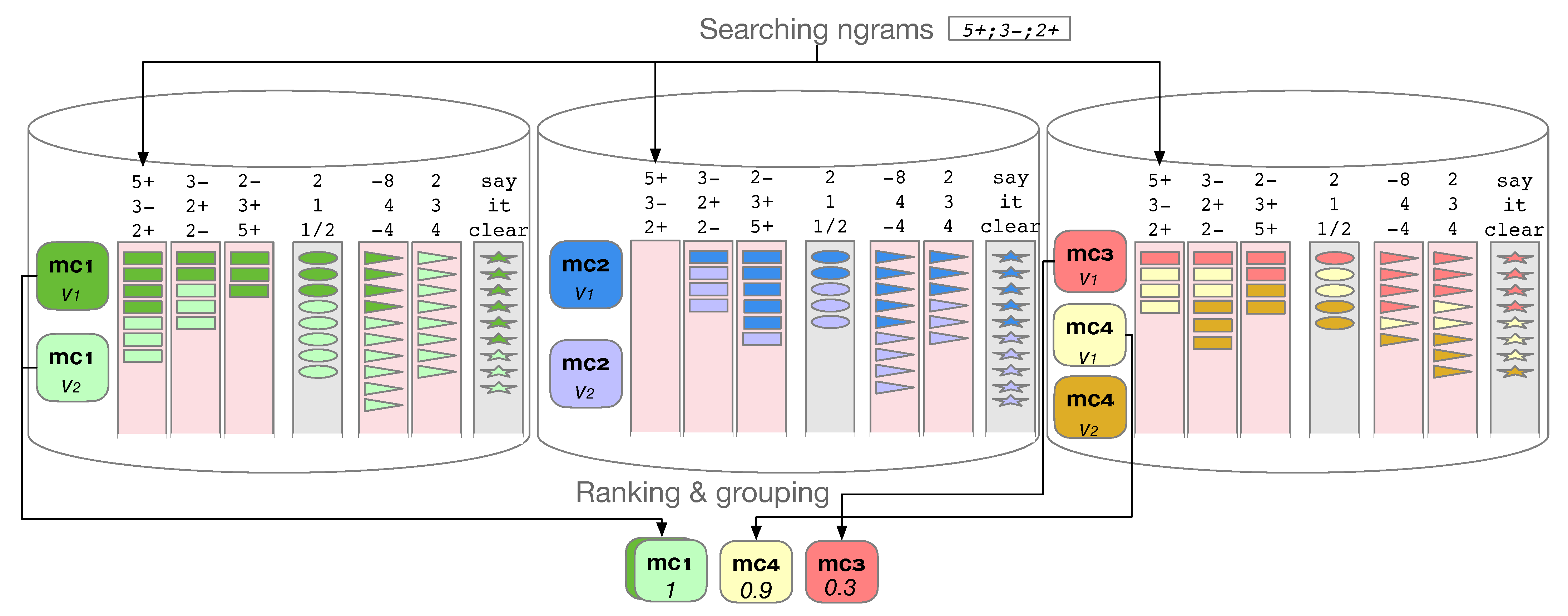 Bdcc 06 00023 g015 Bdcc 06 00023 g015
