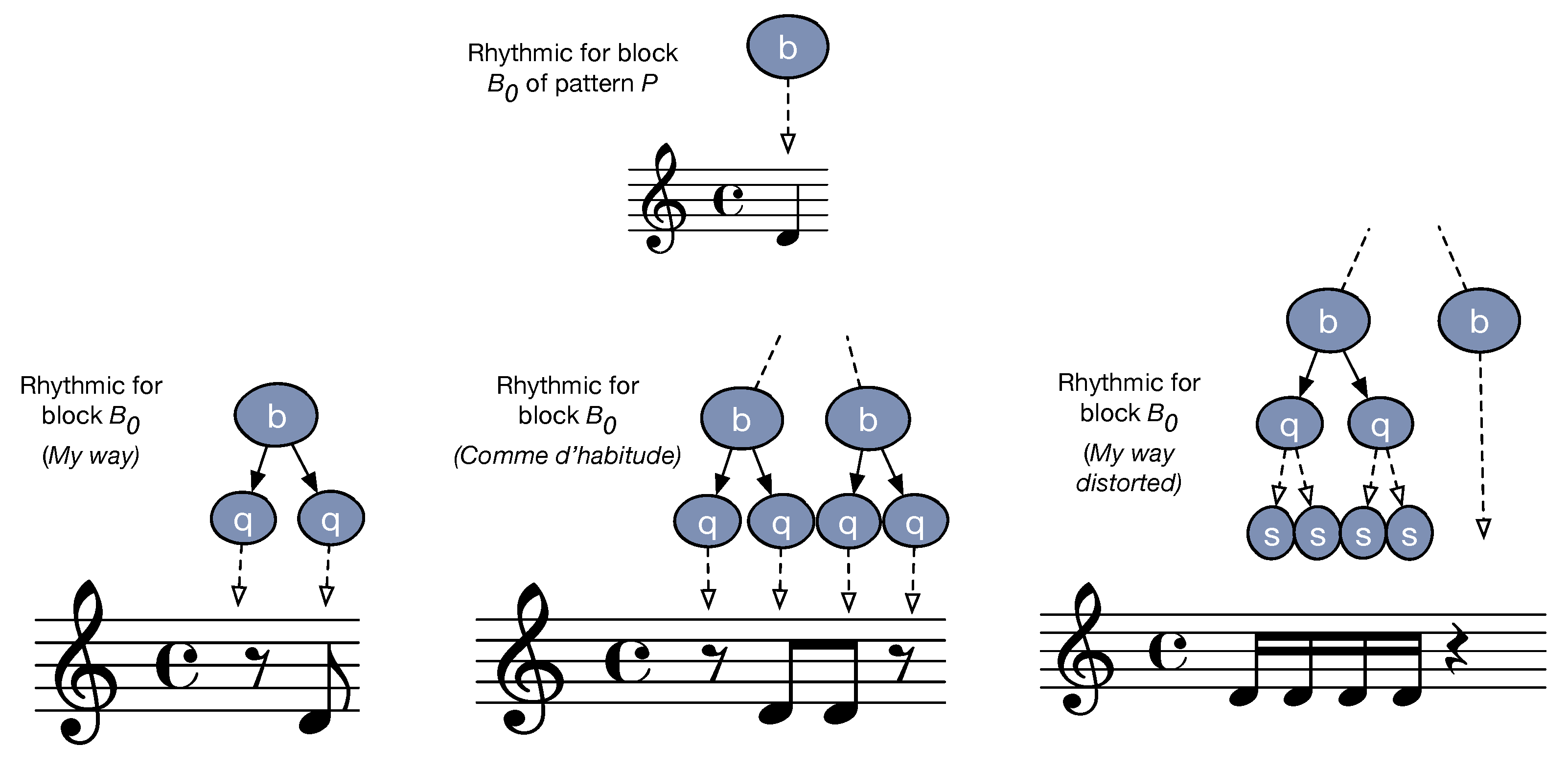 Bdcc 06 00023 g017 Bdcc 06 00023 g017