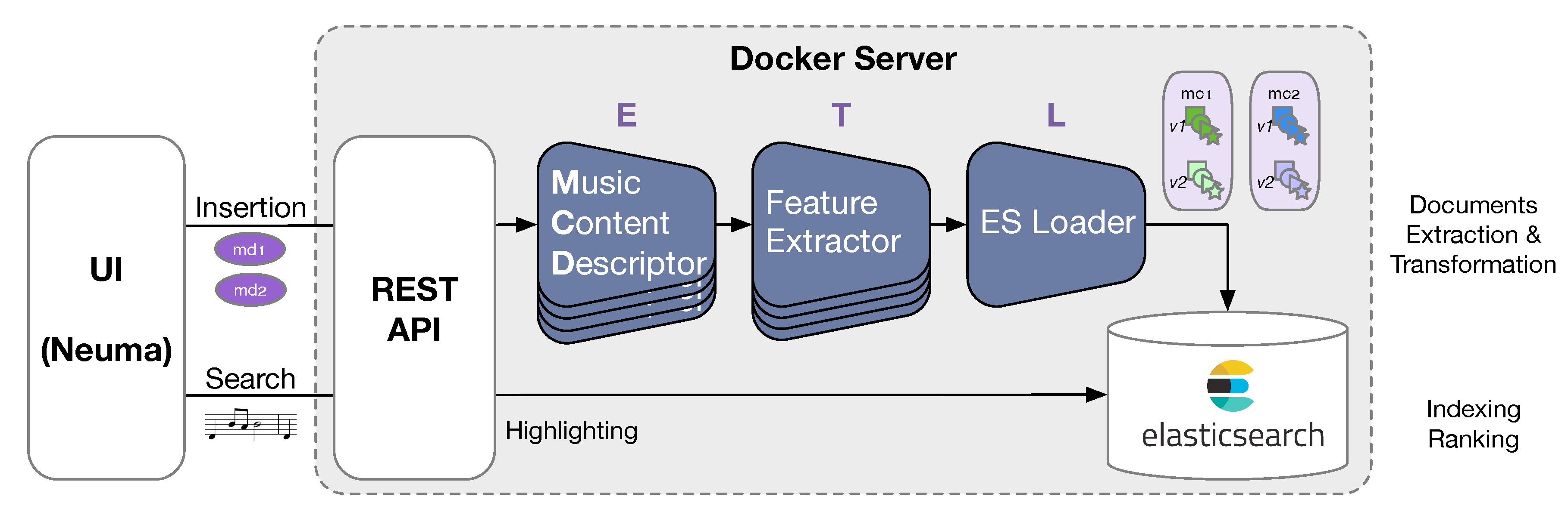 Bdcc 06 00023 g018 Bdcc 06 00023 g018