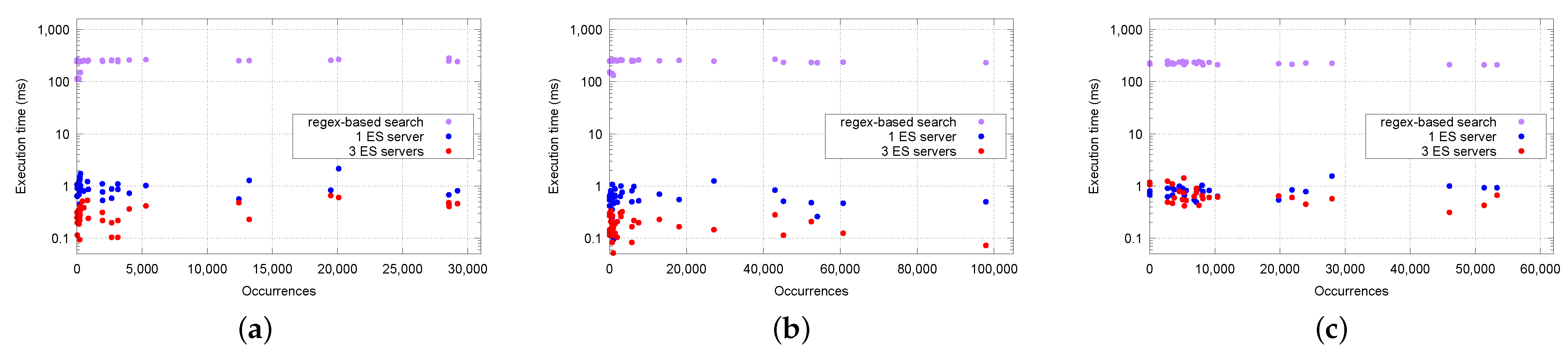 Bdcc 06 00023 g020 Bdcc 06 00023 g020