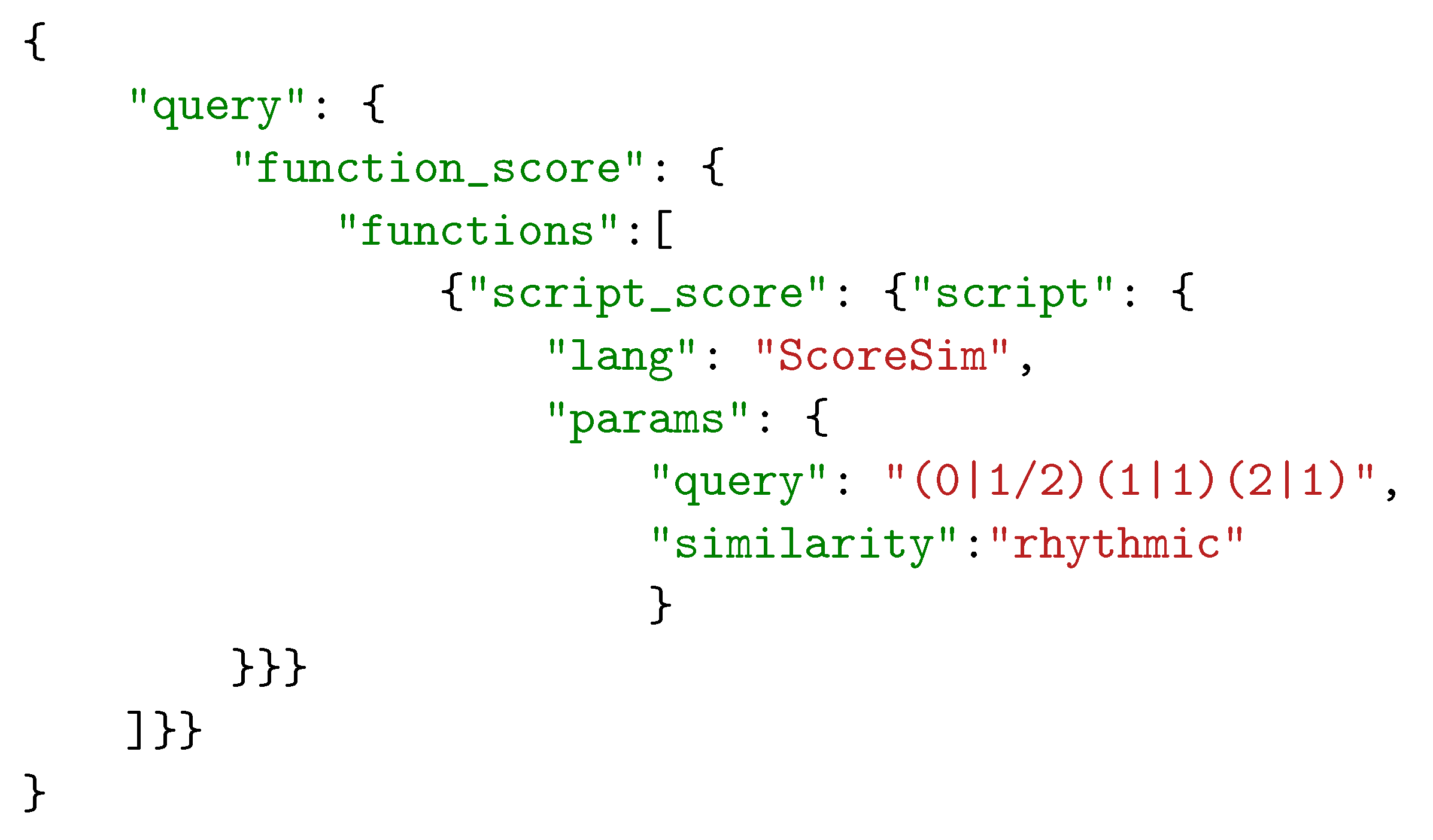 Bdcc 06 00023 i003 Bdcc 06 00023 i003
