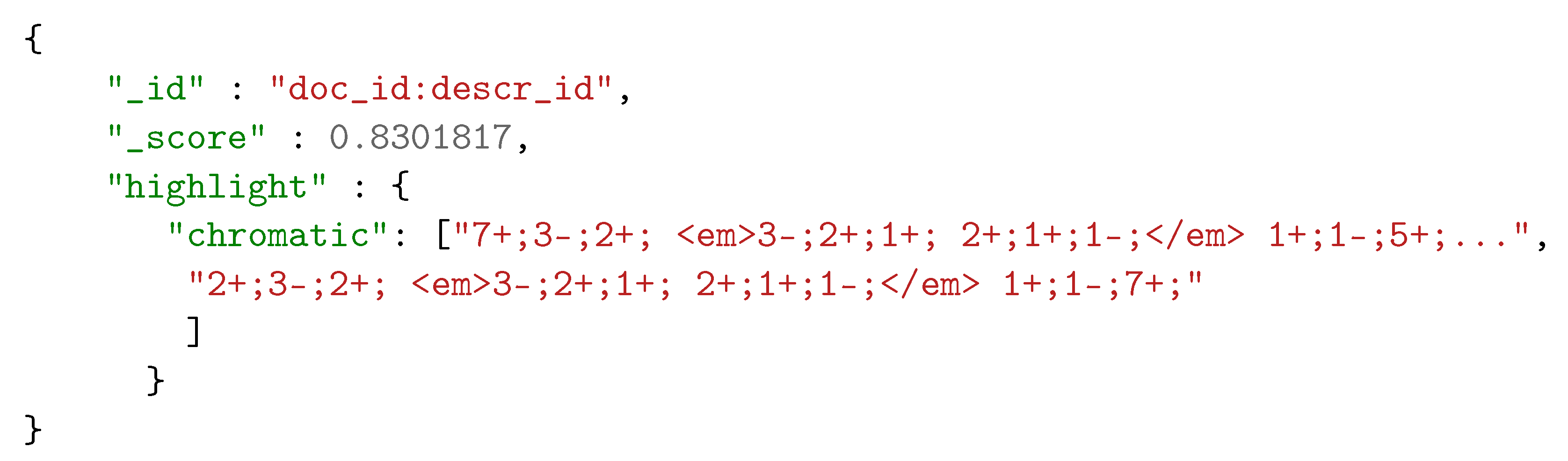 Bdcc 06 00023 i005 Bdcc 06 00023 i005