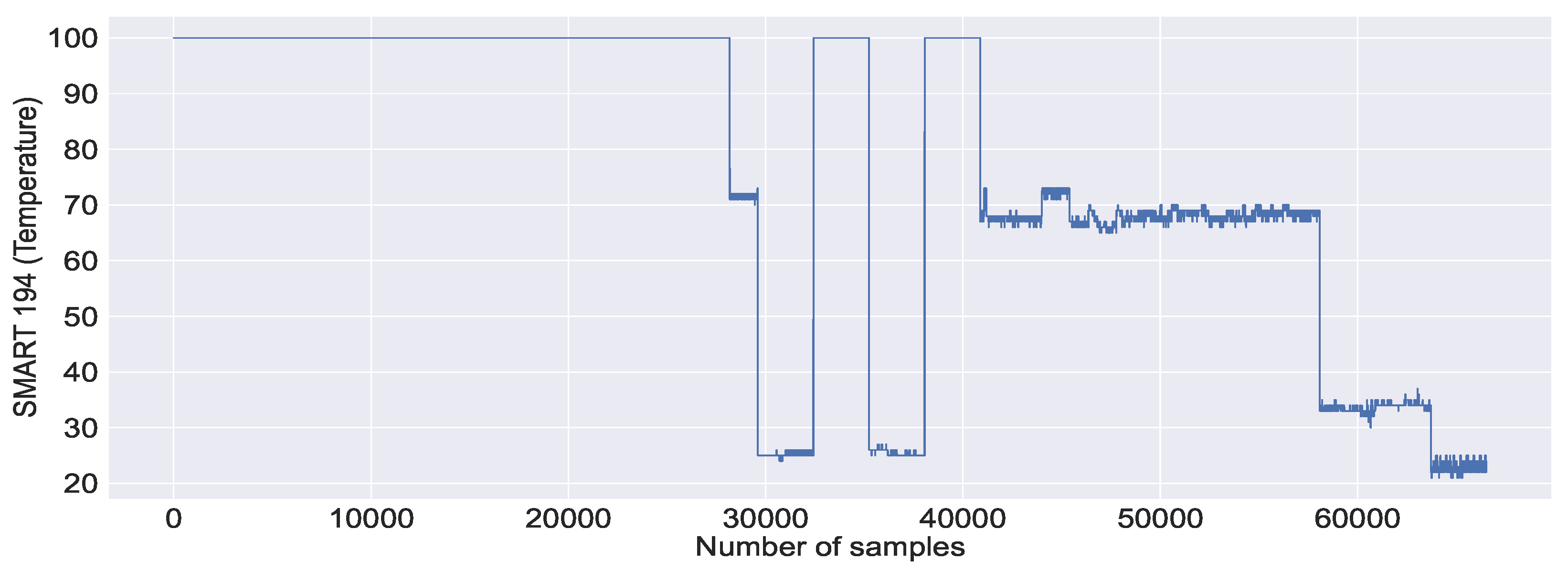 Bdcc 06 00026 g002 550