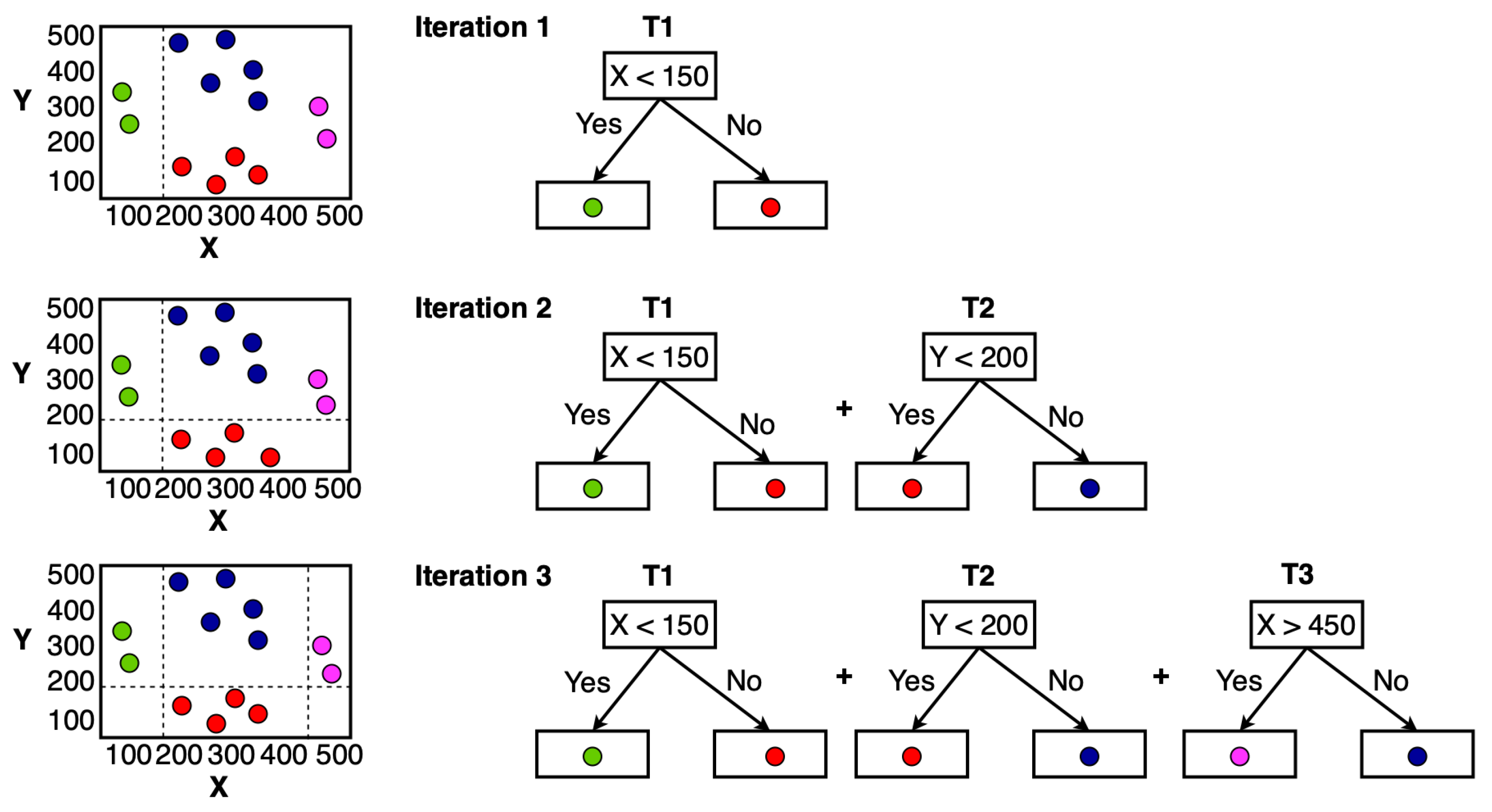 Bdcc 06 00026 g004 550