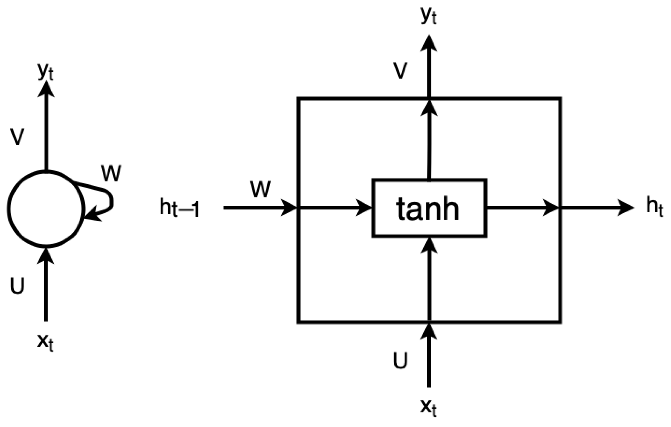 Bdcc 06 00026 g005 550