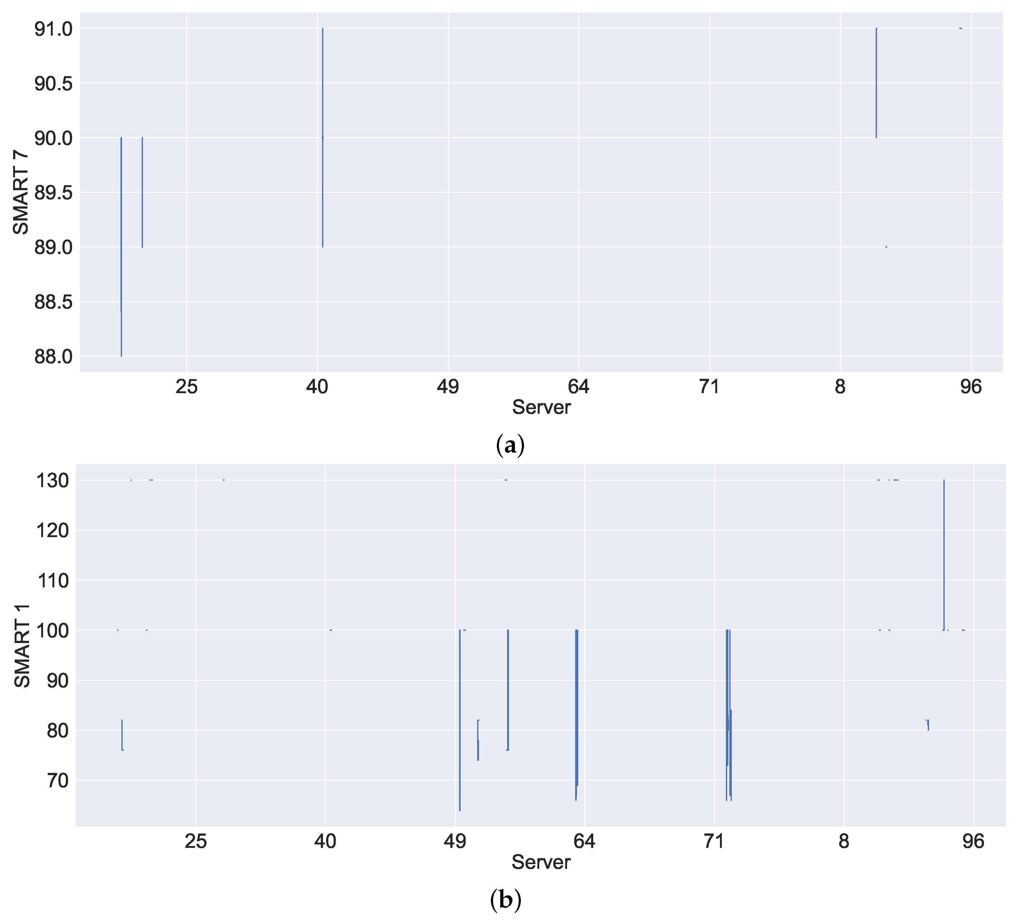 Bdcc 06 00026 g010 550