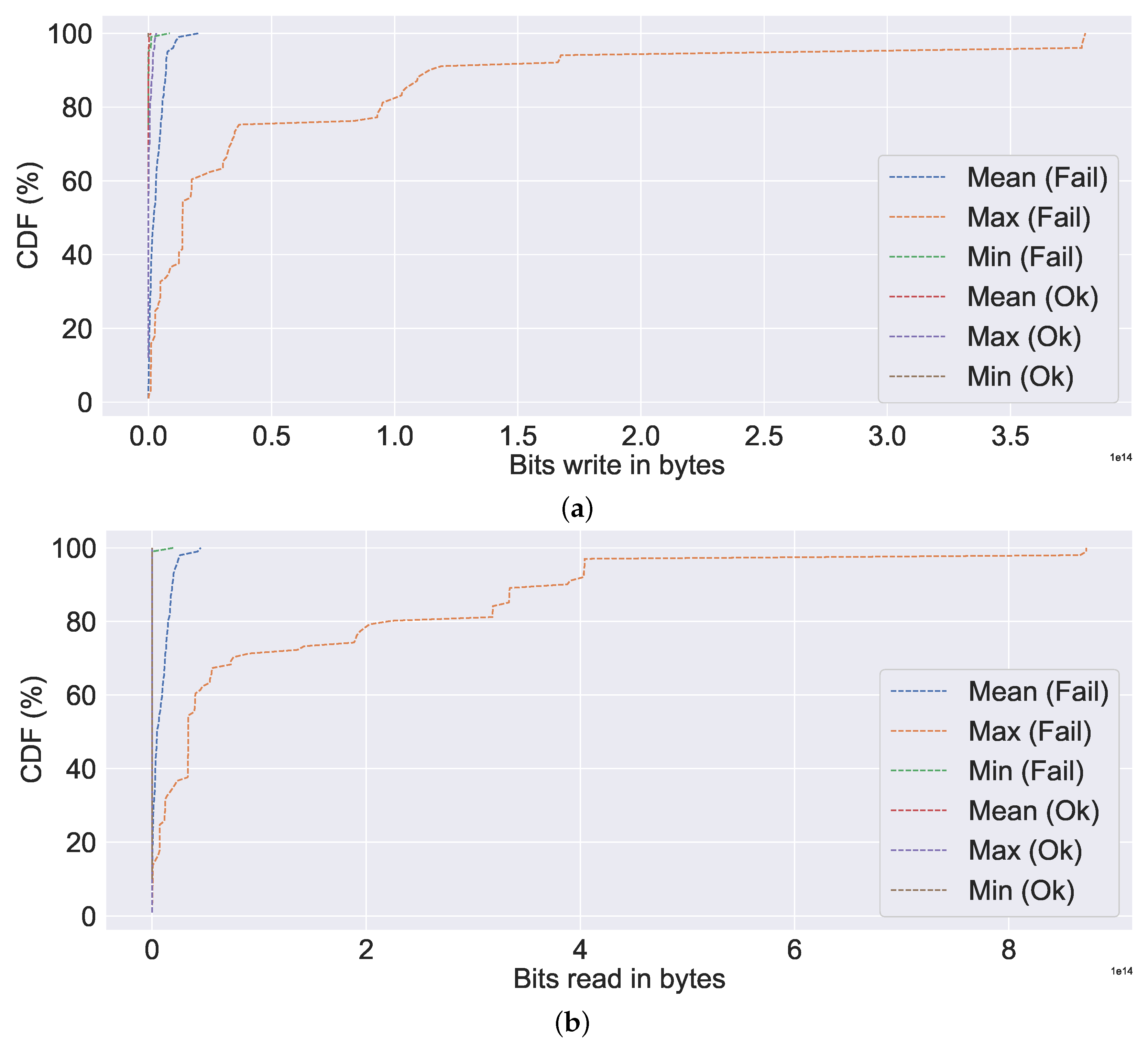 Bdcc 06 00026 g013 550