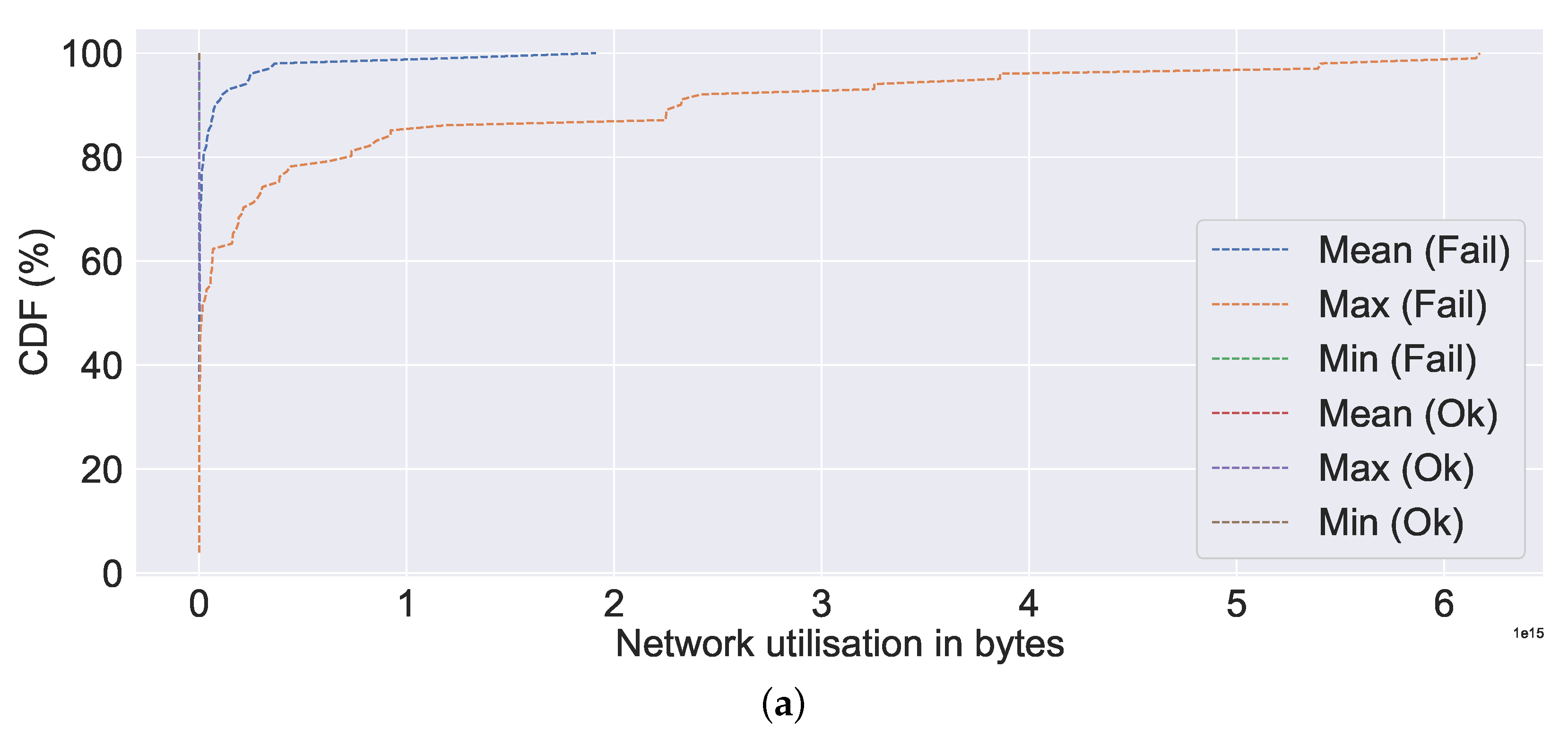 Bdcc 06 00026 g014a 550