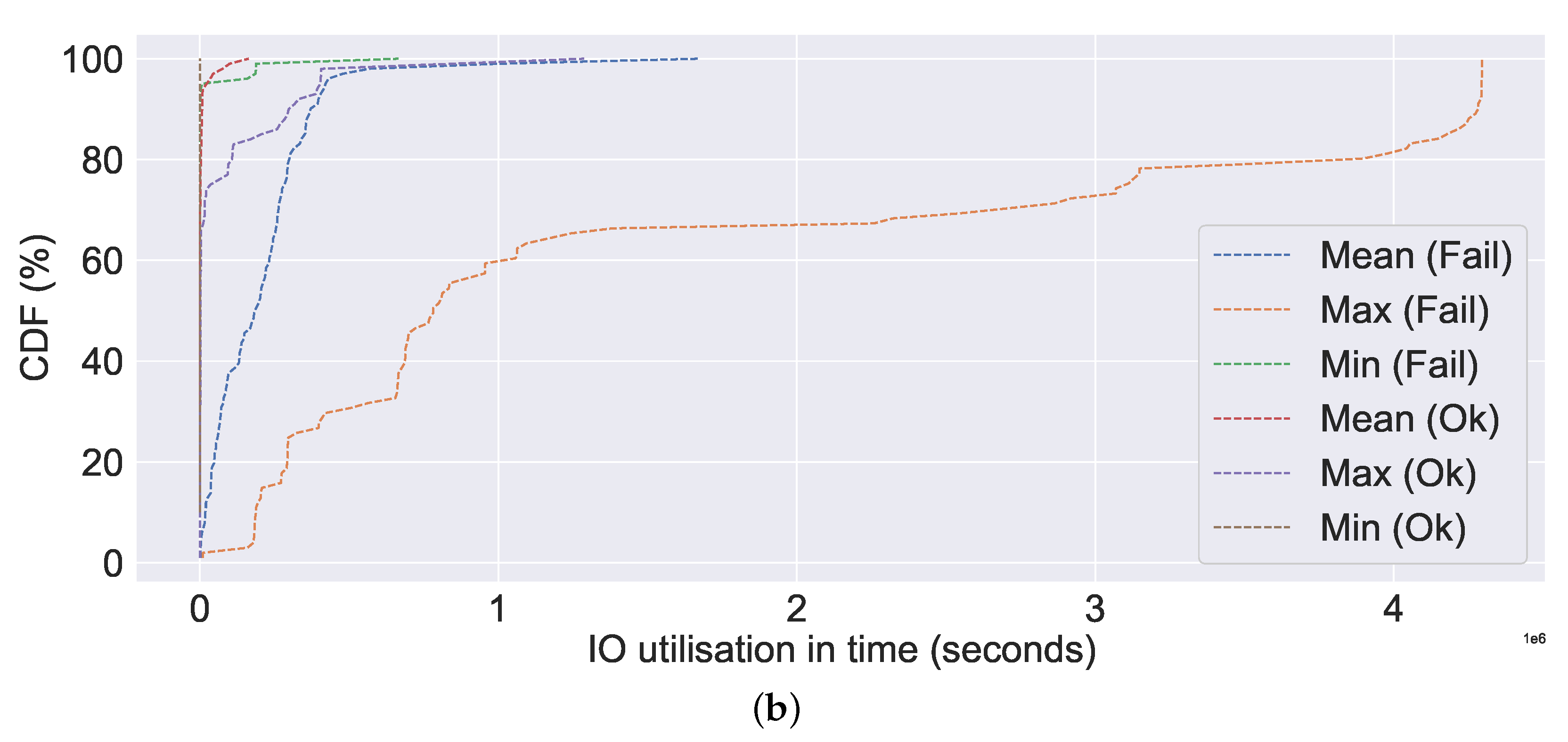 Bdcc 06 00026 g014b 550