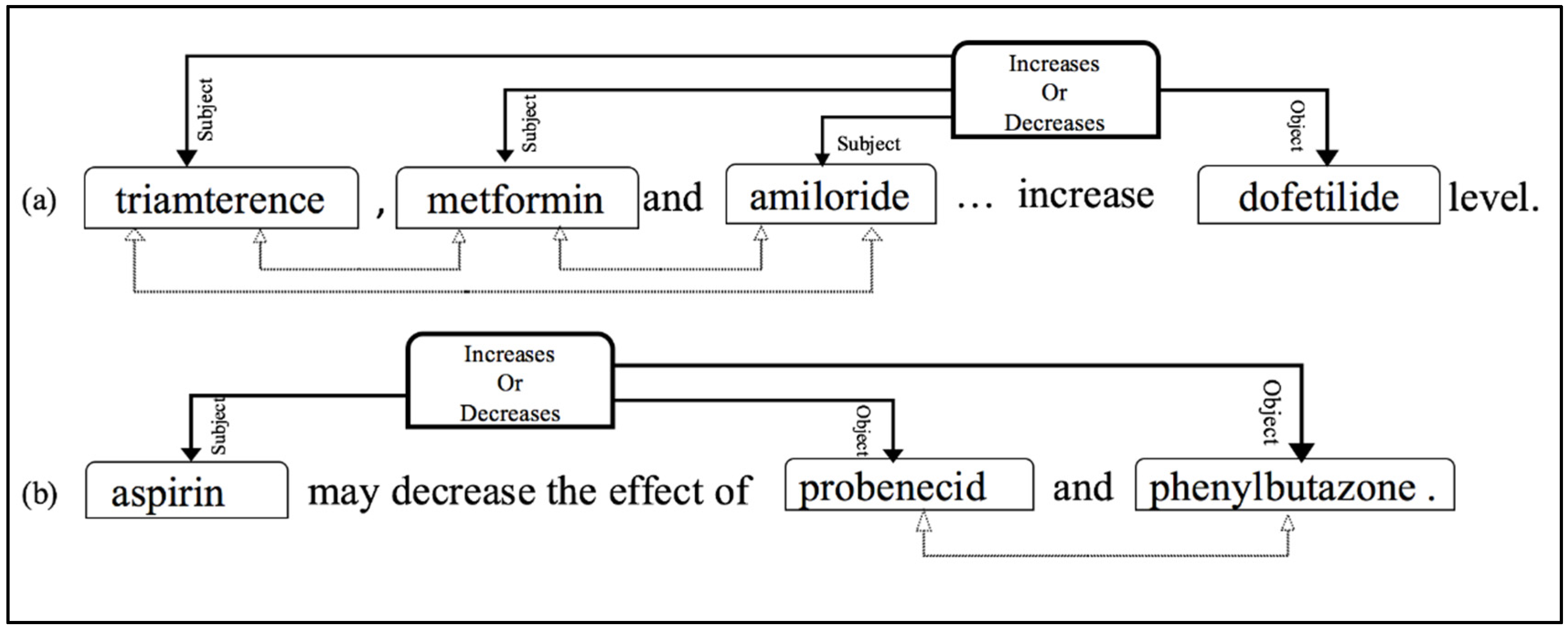 Bdcc 06 00030 g001 550