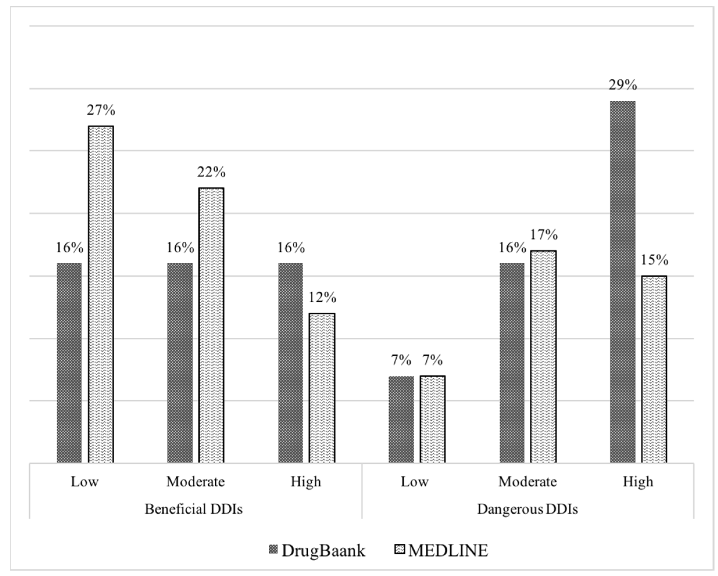 Bdcc 06 00030 g006 550