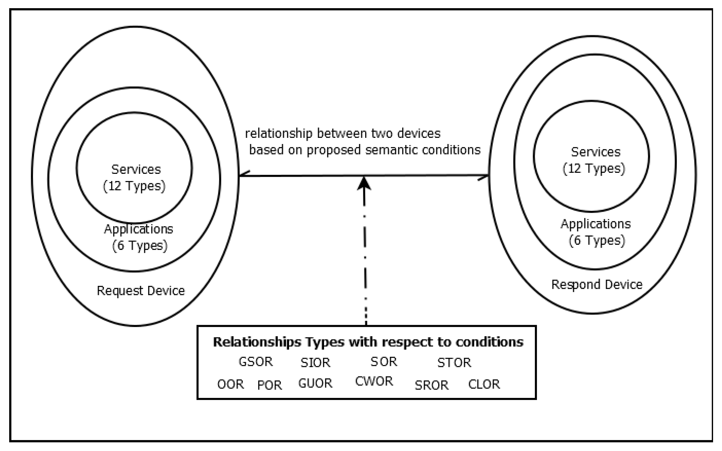 Bdcc 06 00032 g002 550