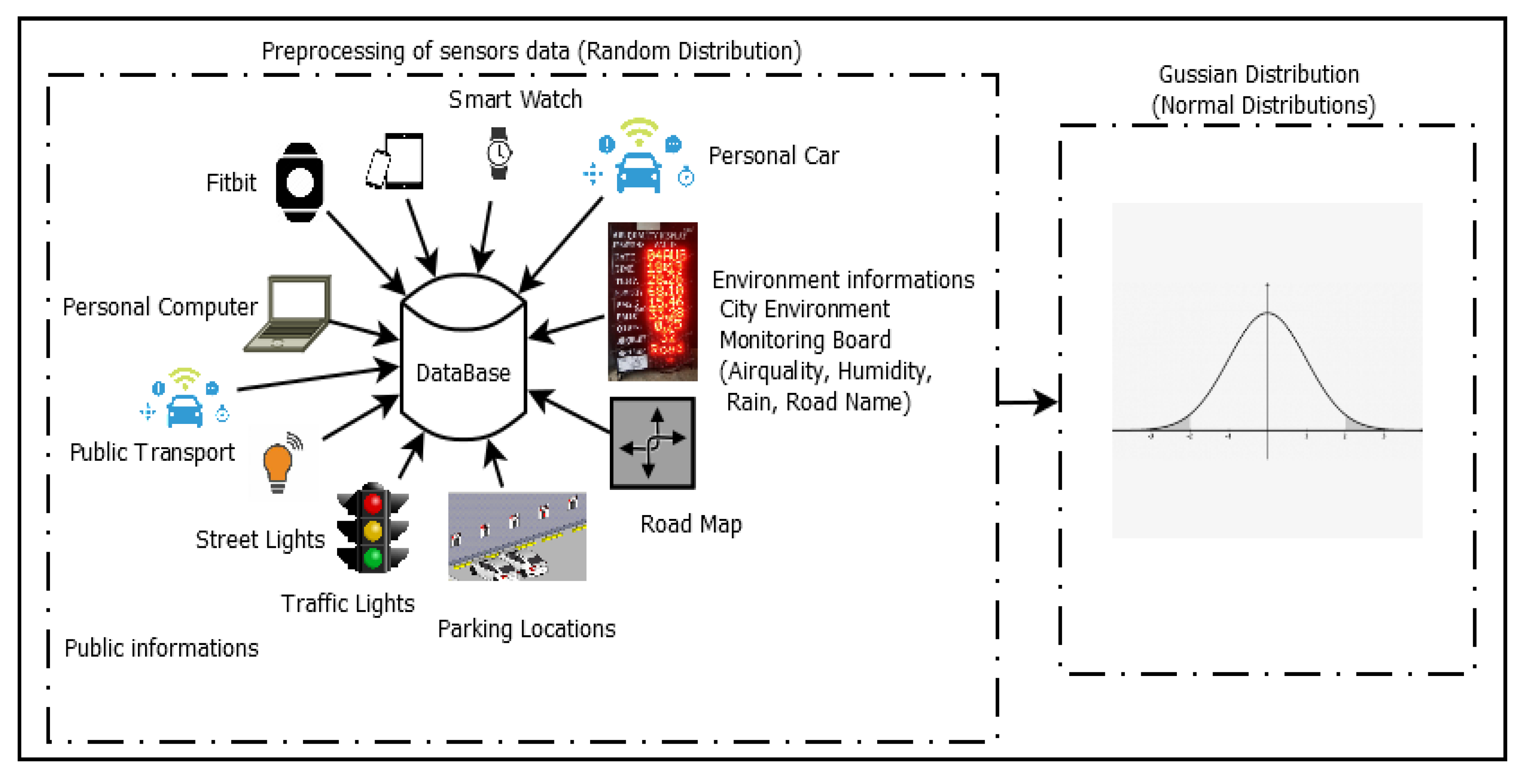 Bdcc 06 00032 g003 550