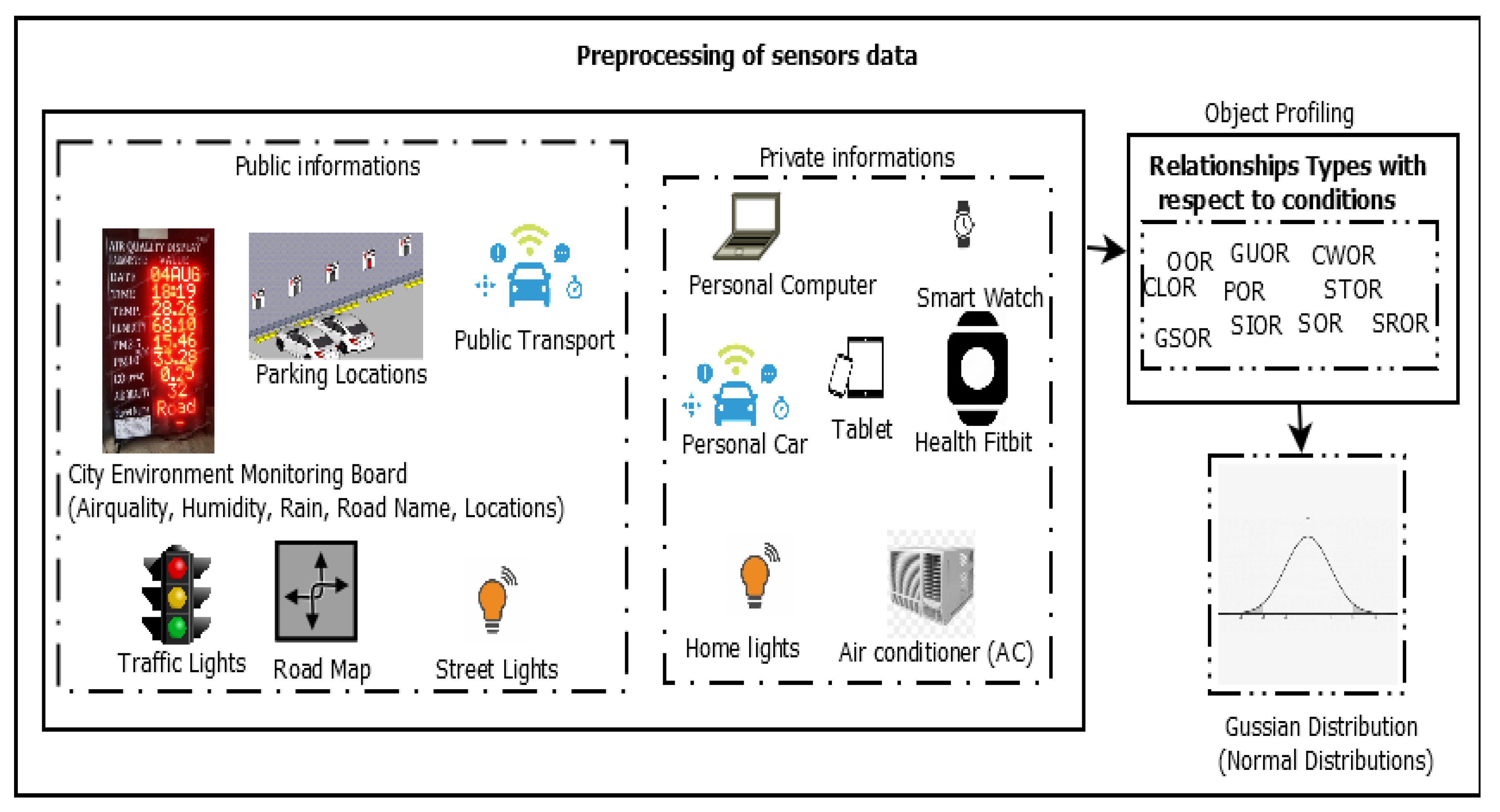 Bdcc 06 00032 g004 550