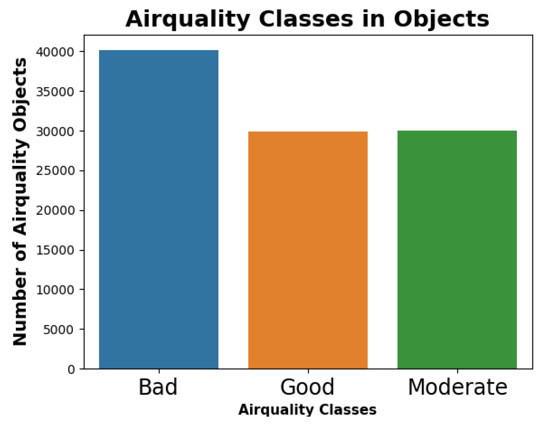 Bdcc 06 00032 g006 550