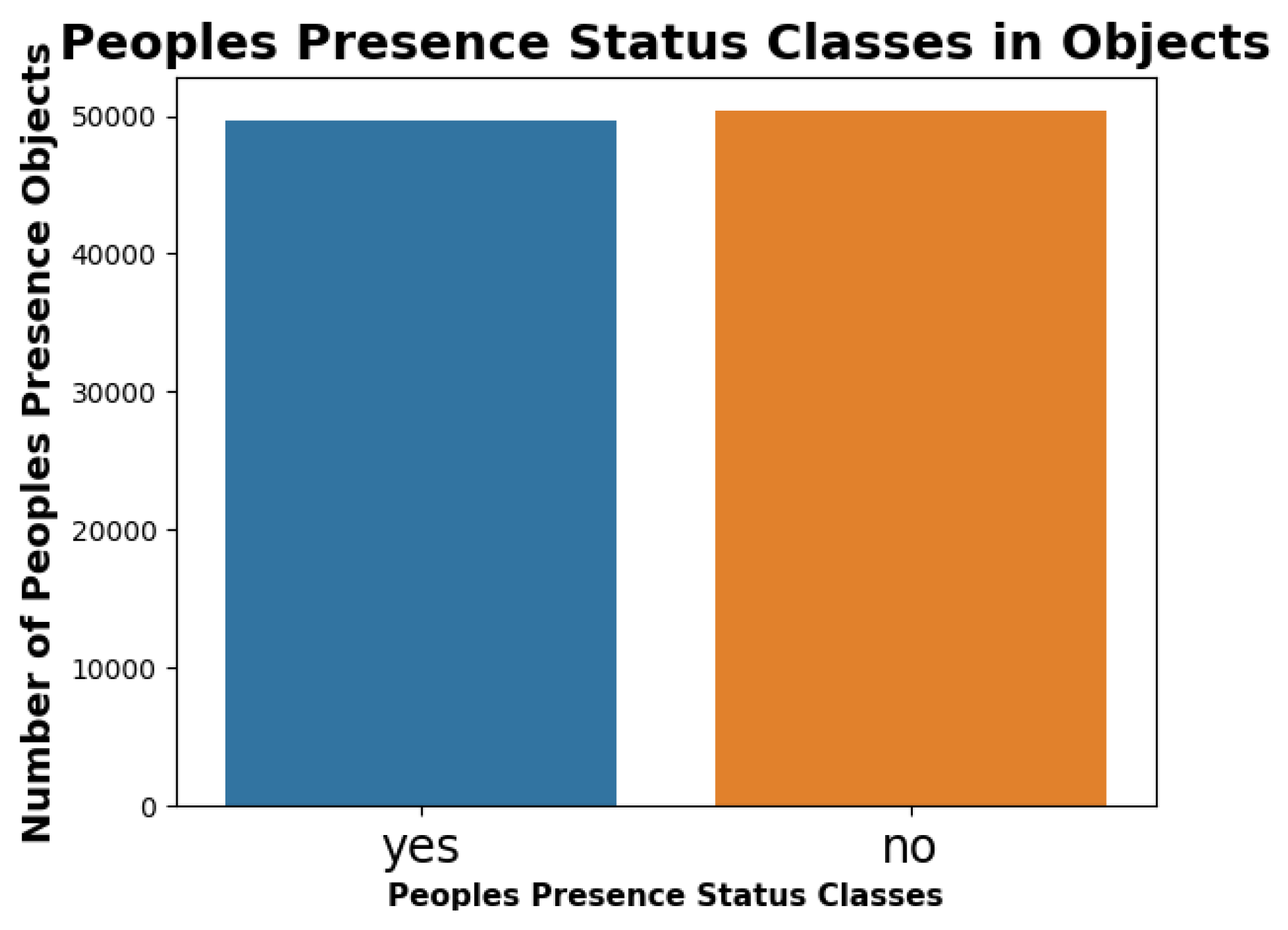 Bdcc 06 00032 g007 550