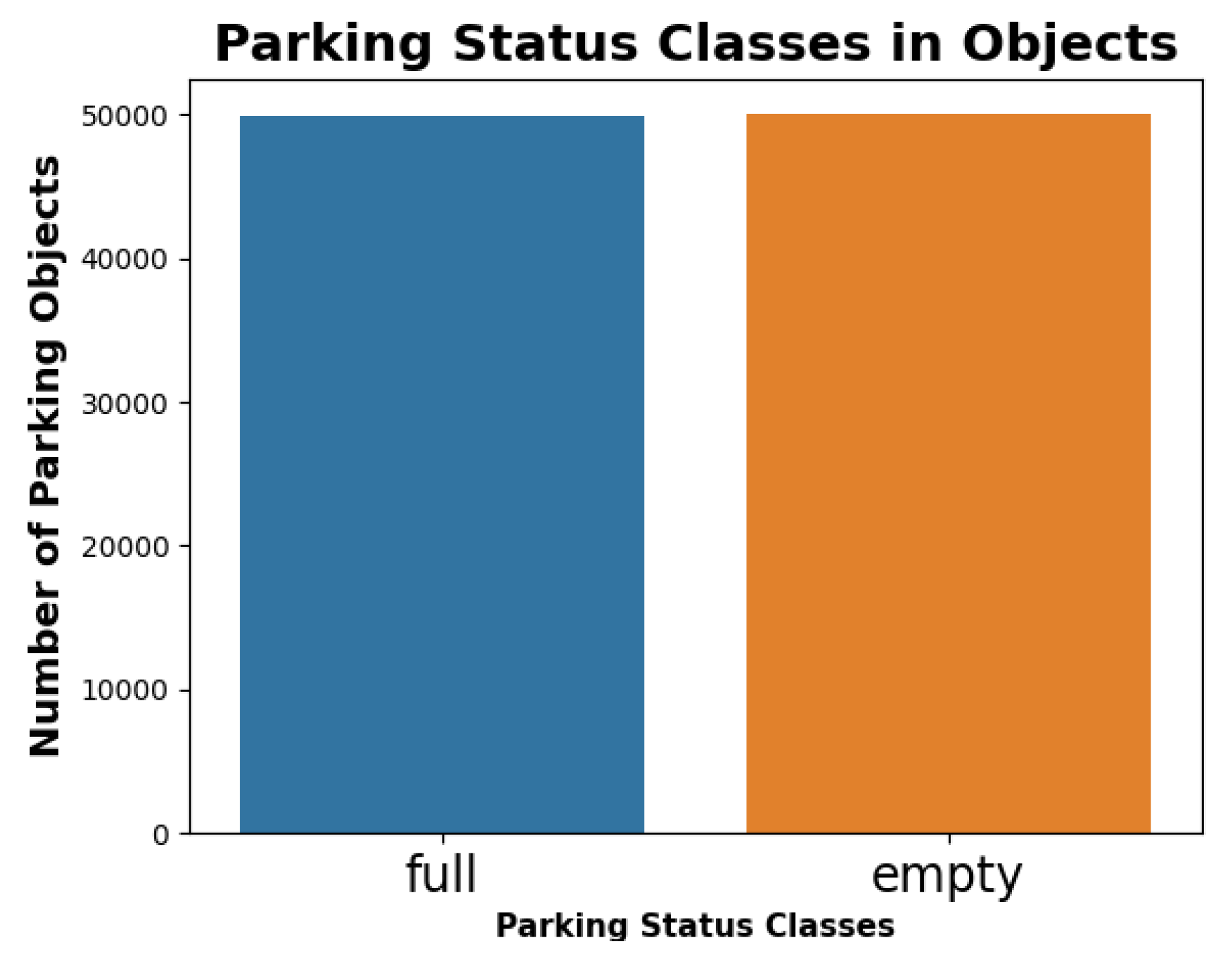 Bdcc 06 00032 g008 550