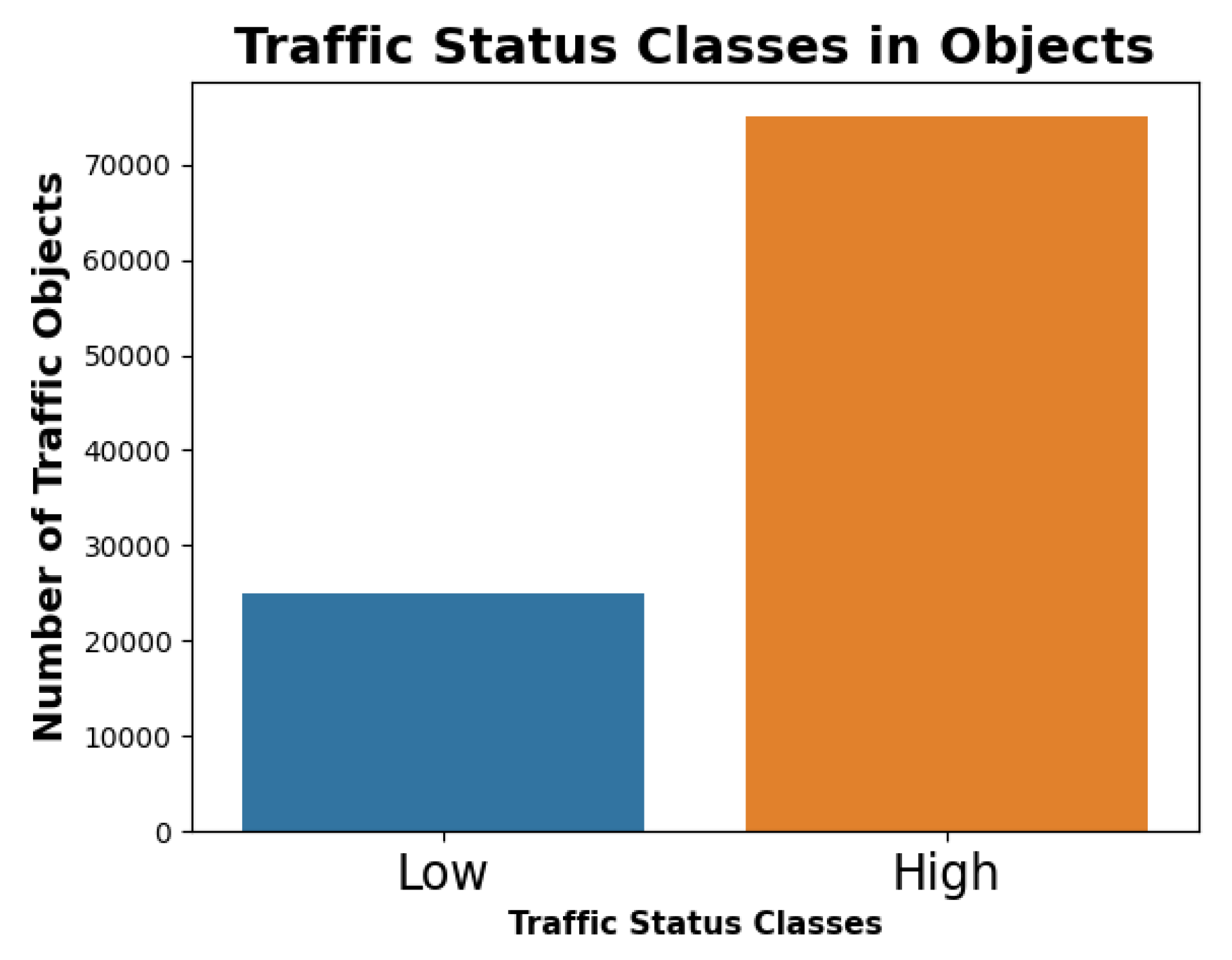 Bdcc 06 00032 g009 550