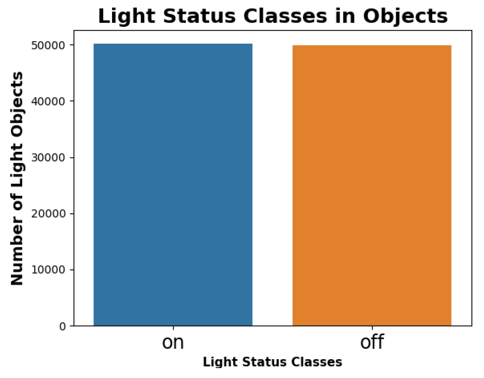 Bdcc 06 00032 g010 550