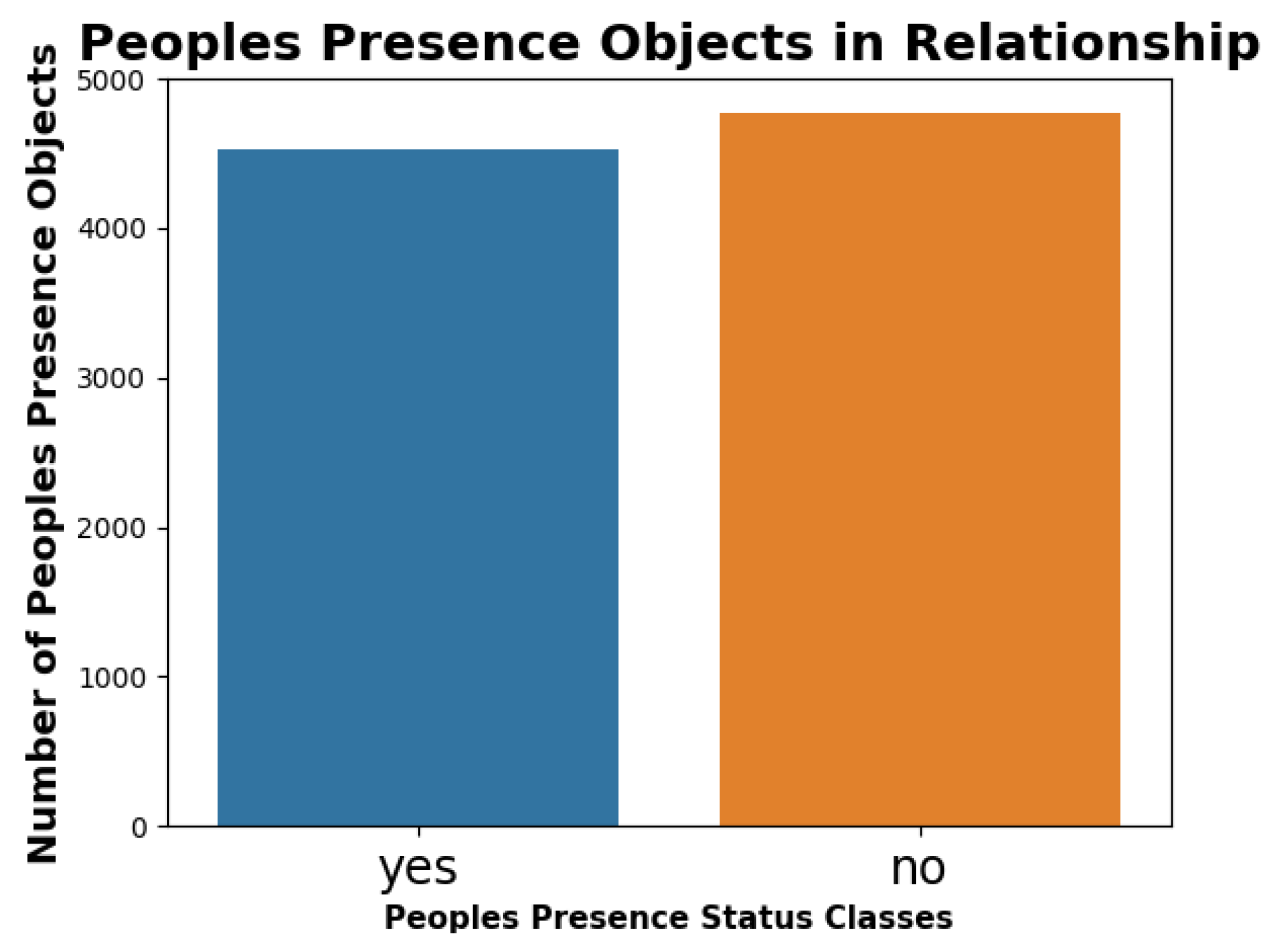 Bdcc 06 00032 g013 550