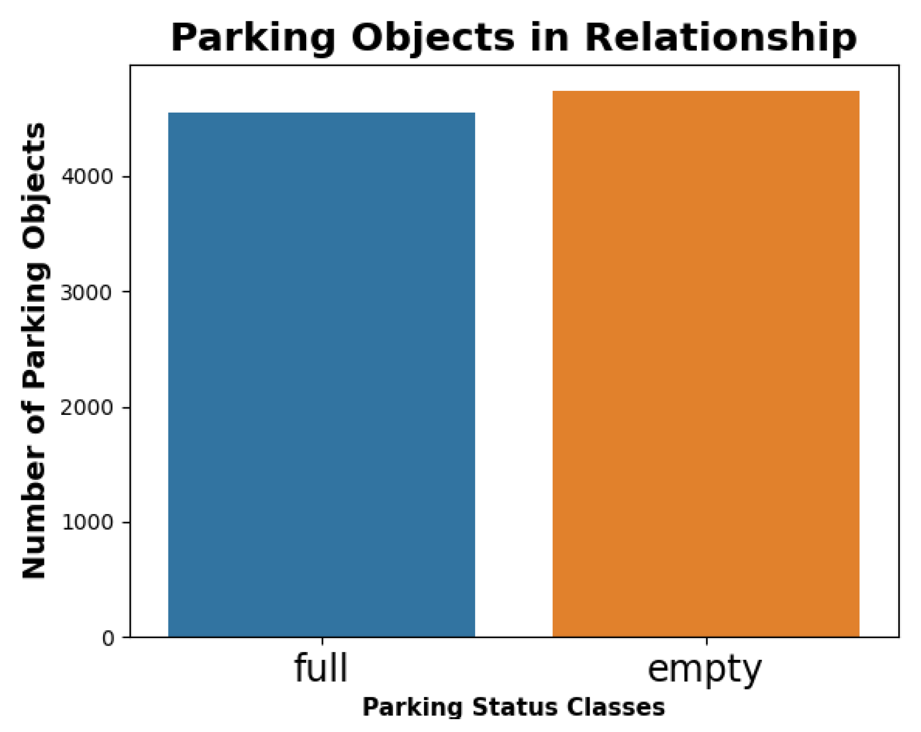 Bdcc 06 00032 g014 550