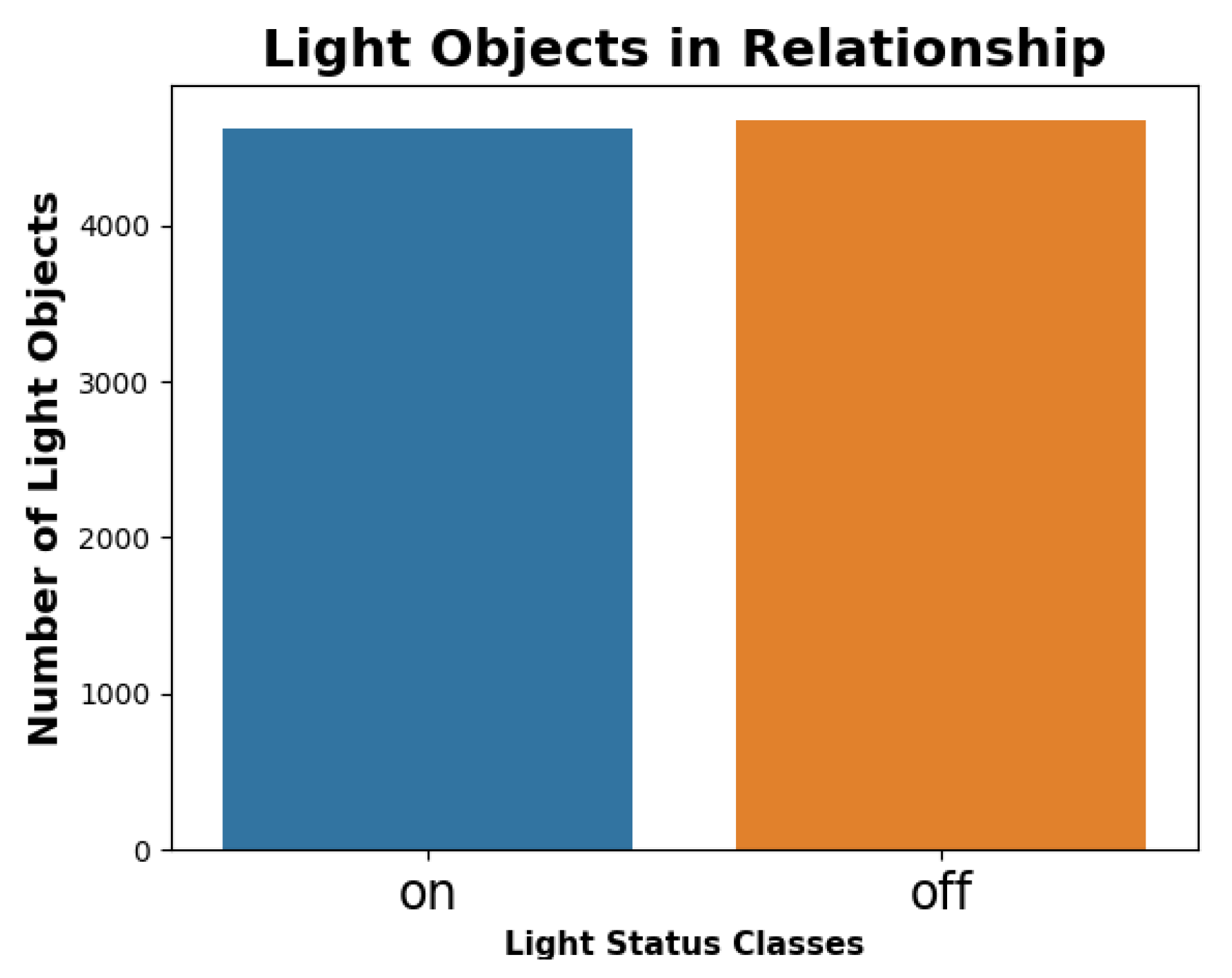 Bdcc 06 00032 g016 550