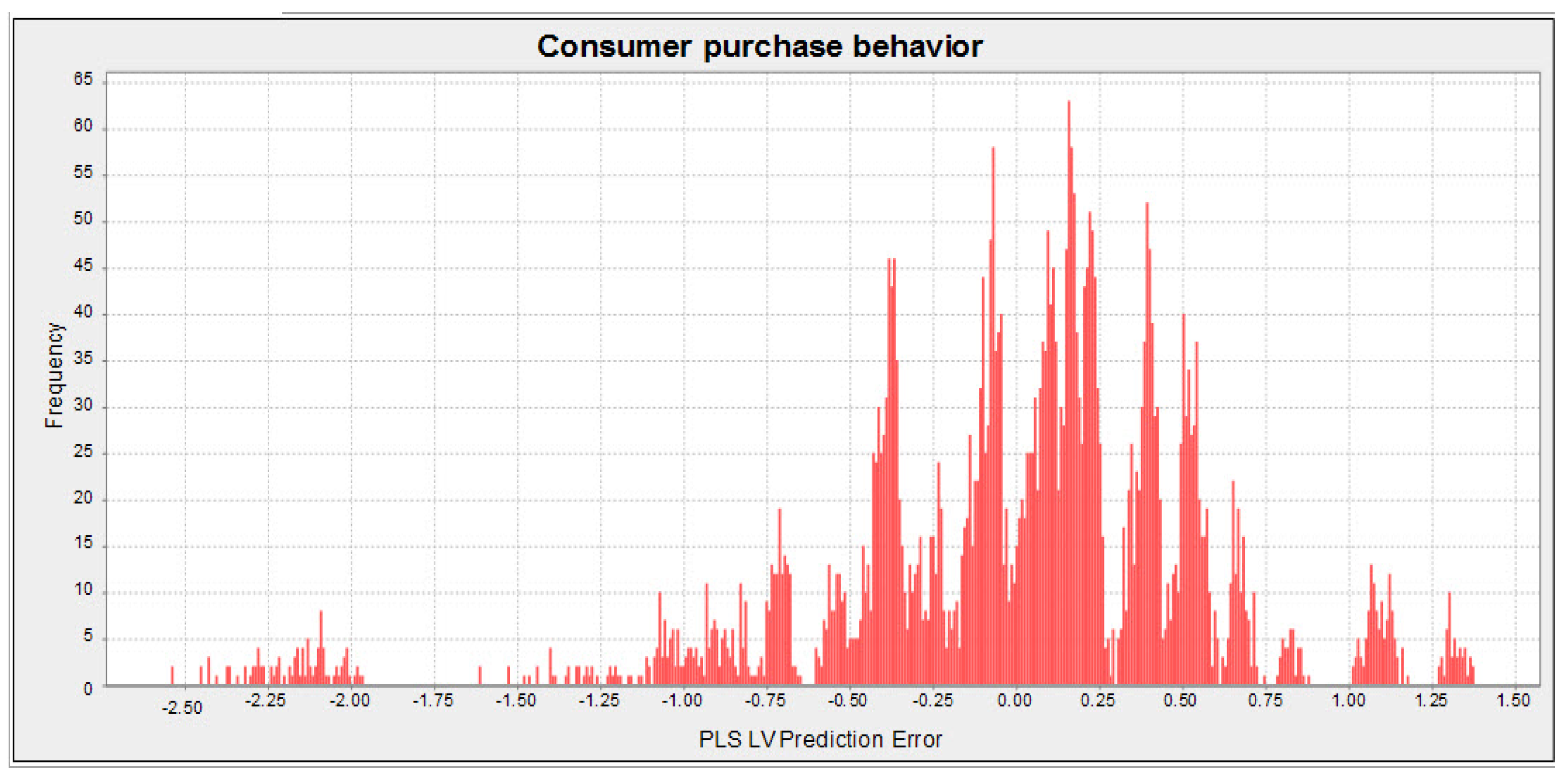 Bdcc 06 00034 g002 550